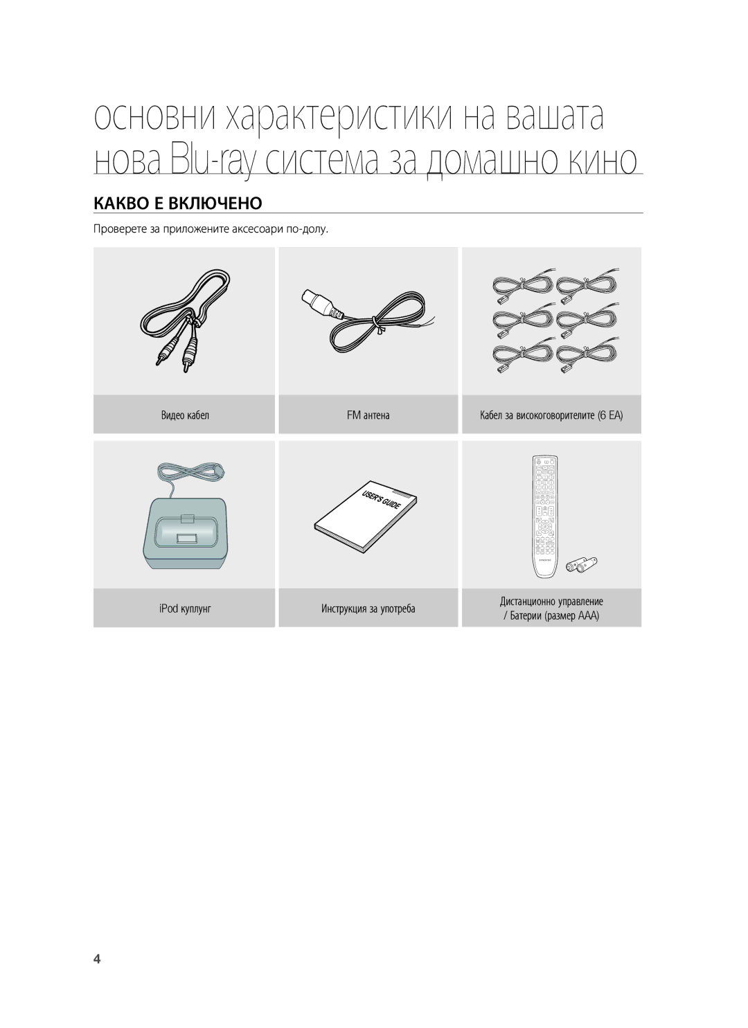 Samsung HT-BD1250R/EDC, HT-BD1255R/EDC, HT-BD1255R/XEE manual Какво Е Включено 