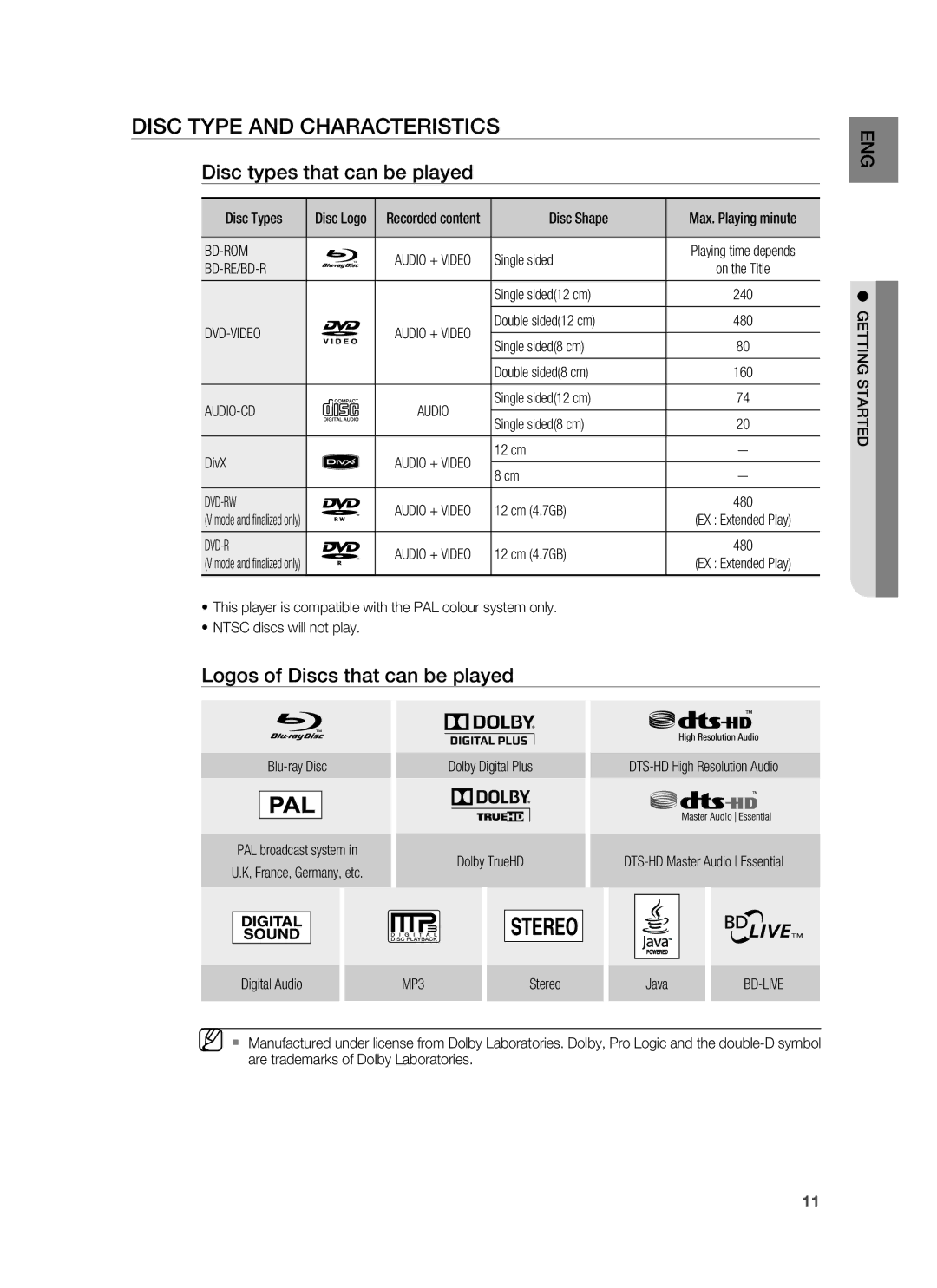 Samsung HT-BD1252R/EDC Disc Type and Characteristics, Disc types that can be played, Logos of Discs that can be played 