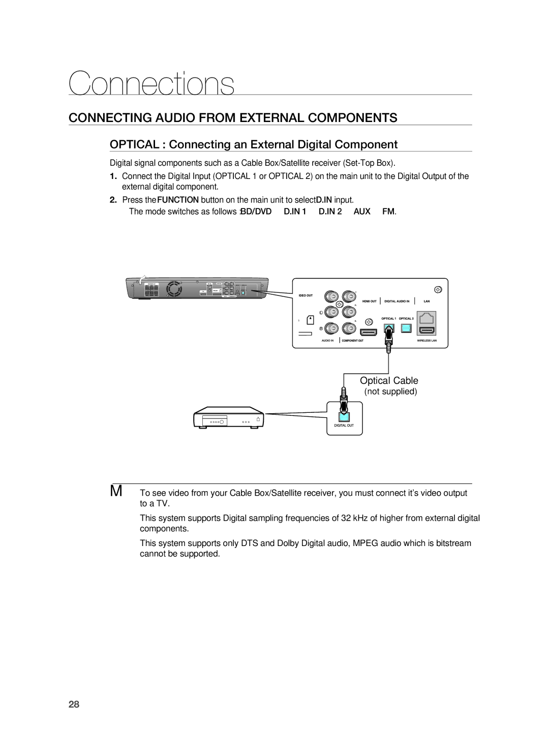 Samsung HT-BD1250R/XEE manual Connecting Audio from External Components, Optical Connecting an External Digital Component 