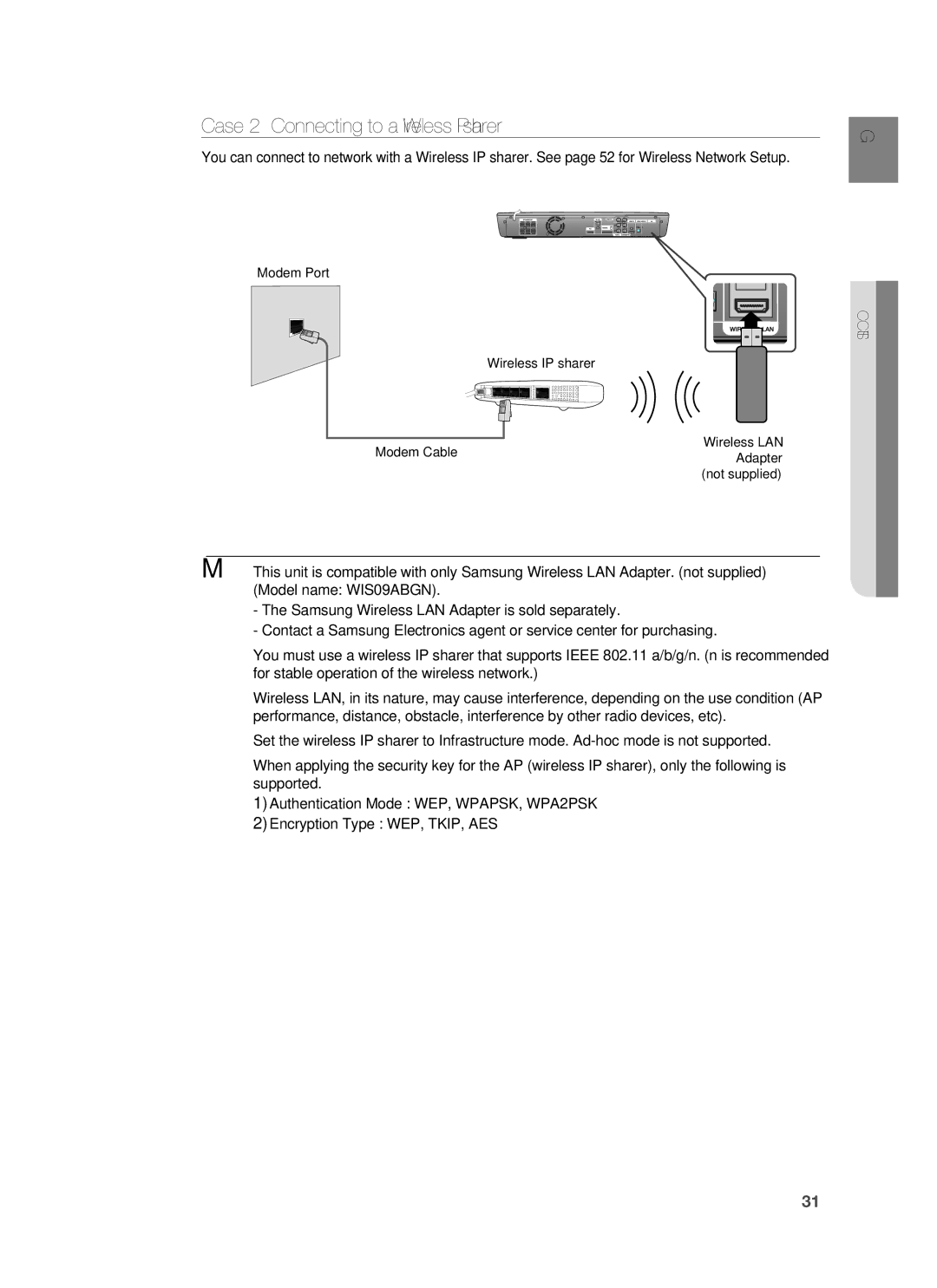 Samsung HT-BD1252R/EDC, HT-BD1255R/EDC, HT-BD1250R/XET, HT-BD1250R/EDC manual Case 2 Connecting to a Wireless IP sharer 