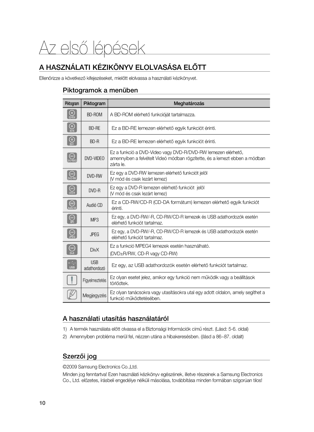 Samsung HT-BD1250R/XET manual Az első lépések, Használati Kézikönyv Elolvasása Előtt, Piktogramok a menüben, Szerzői jog 