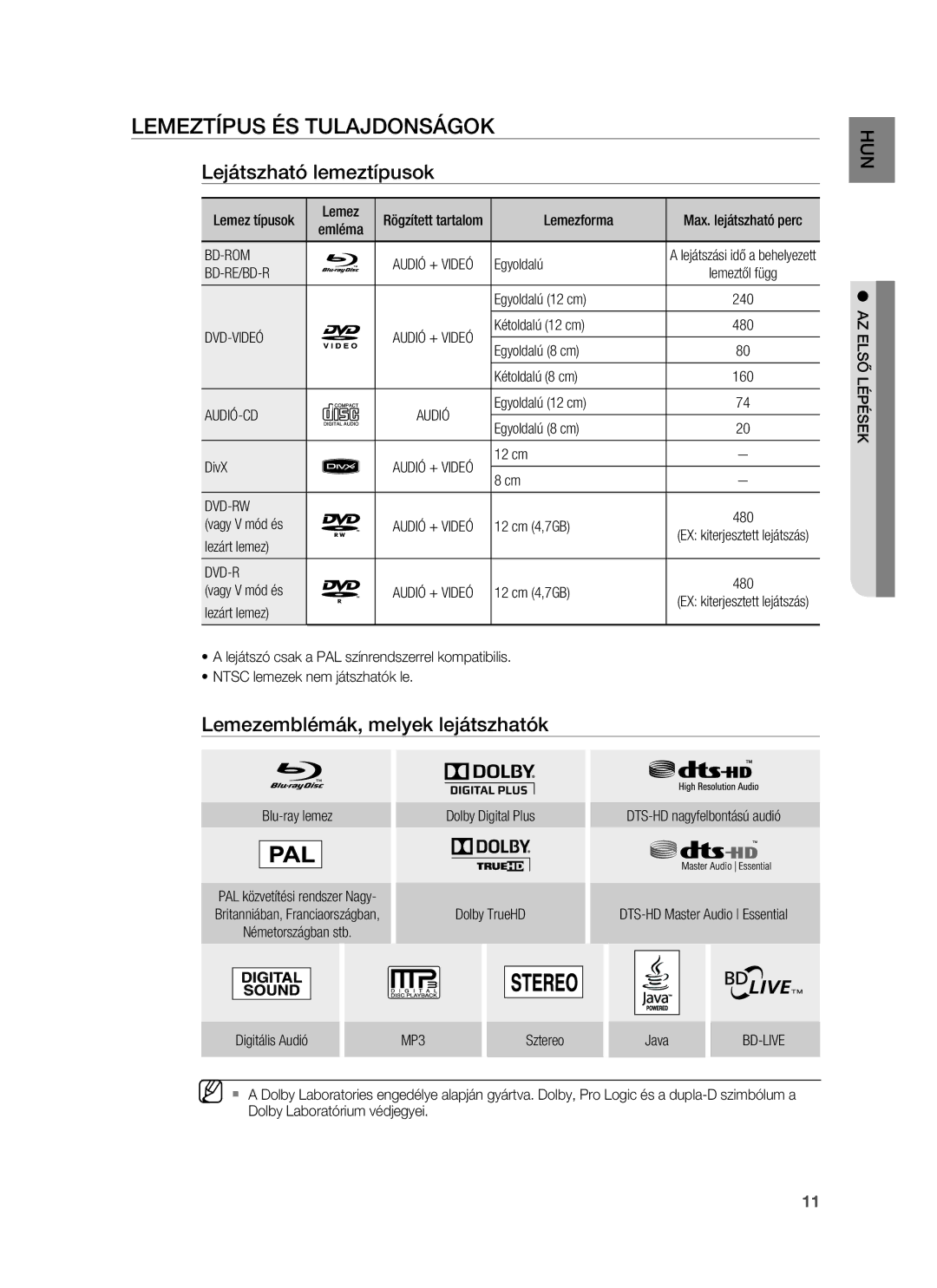 Samsung HT-BD1250R/EDC manual Lemeztípus ÉS Tulajdonságok, Lejátszható lemeztípusok, Lemezemblémák, melyek lejátszhatók 