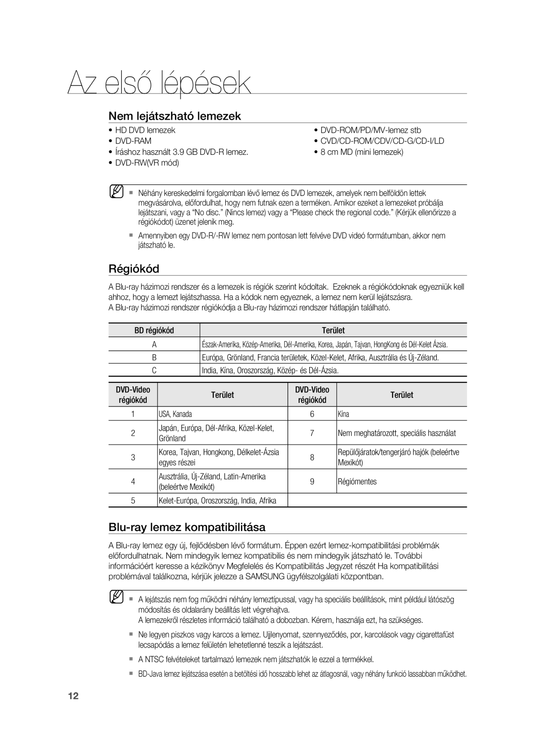 Samsung HT-BD1255R/XET, HT-BD1255R/EDC manual Nem lejátszható lemezek, Régiókód, Blu-ray lemez kompatibilitása, Dvd-Ram 