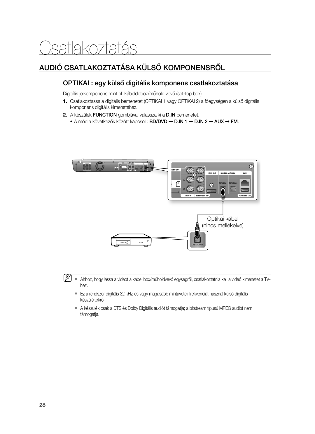 Samsung HT-BD1255R/XET Audió Csatlakoztatása Külső Komponensről, Optikai egy külső digitális komponens csatlakoztatása 