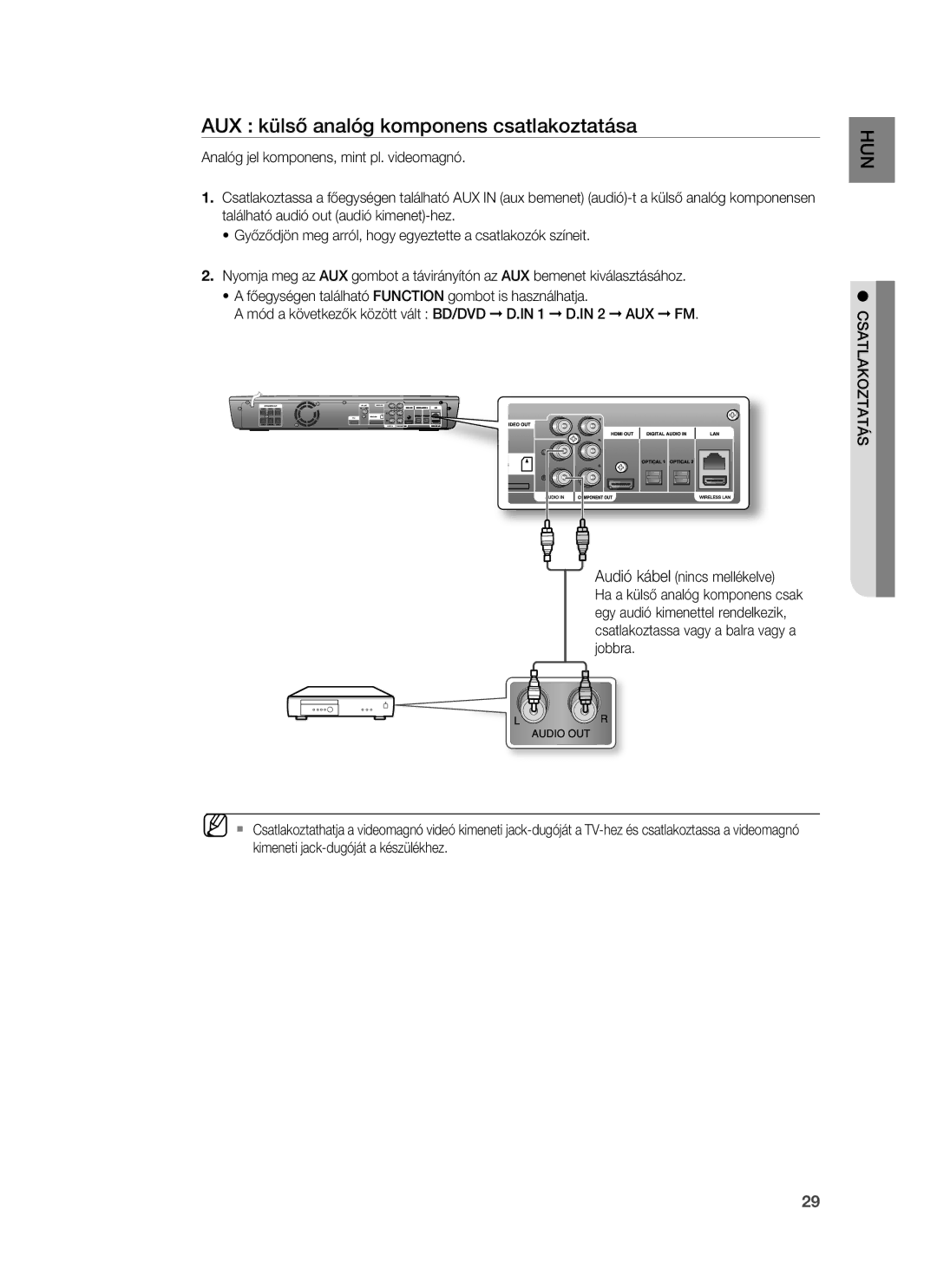 Samsung HT-BD1255R/XEE, HT-BD1255R/EDC, HT-BD1252R/EDC, HT-BD1250R/XET manual AUX külső analóg komponens csatlakoztatása 