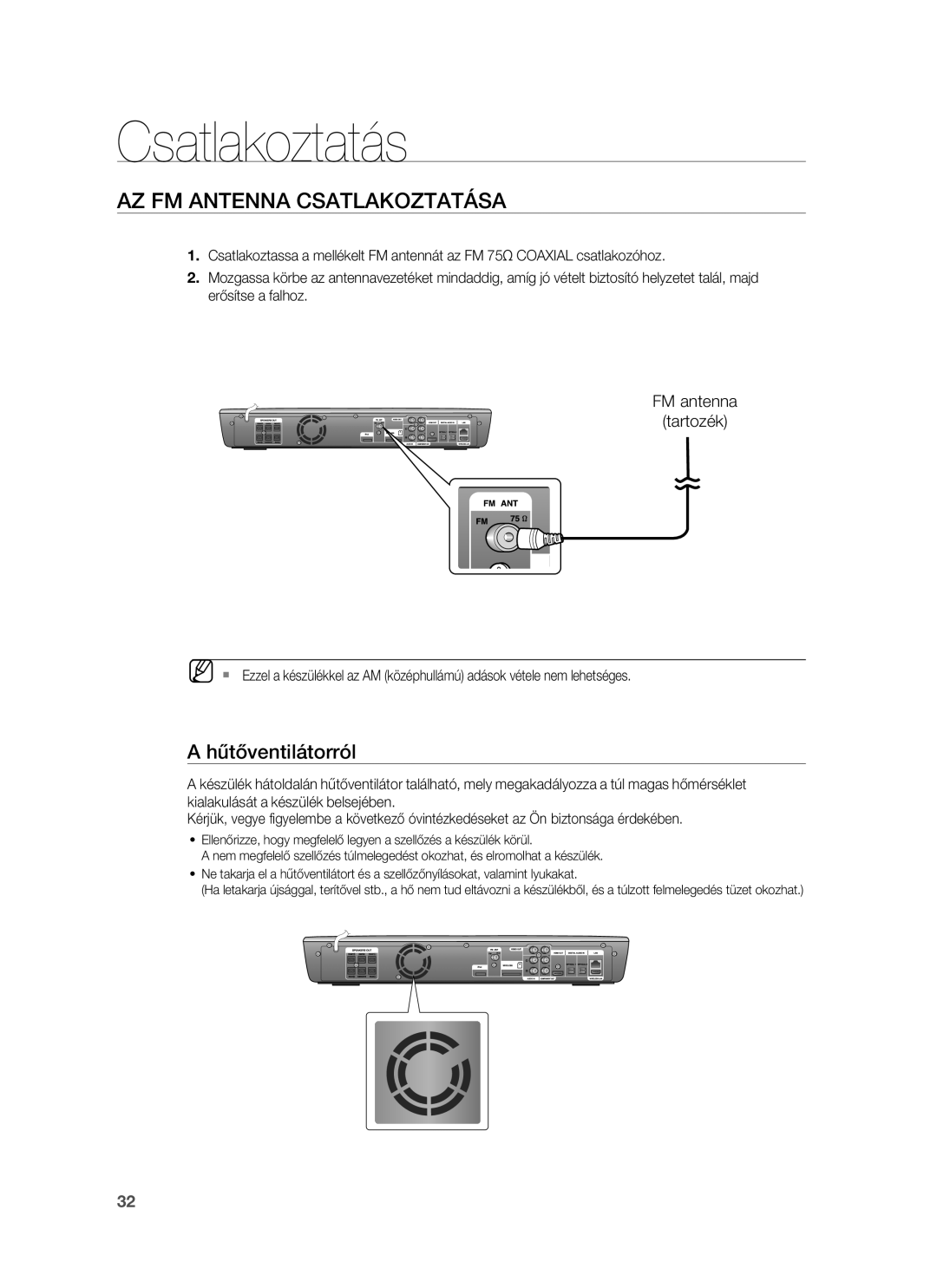 Samsung HT-BD1255R/EDC, HT-BD1252R/EDC manual AZ FM Antenna Csatlakoztatása, Hűtőventilátorról, FM antenna Tartozék 