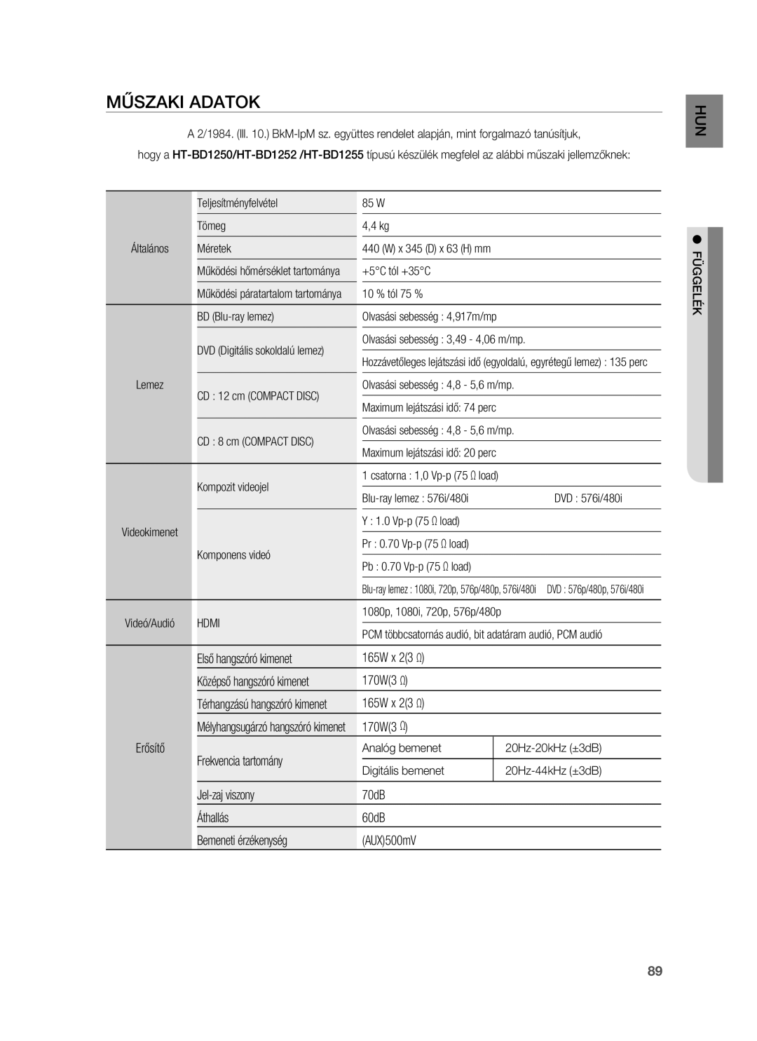 Samsung HT-BD1252R/EDC manual Műszaki Adatok, Első hangszóró kimenet 165W x 23 Ω, 170W3 Ω Erősítő Frekvencia tartomány 