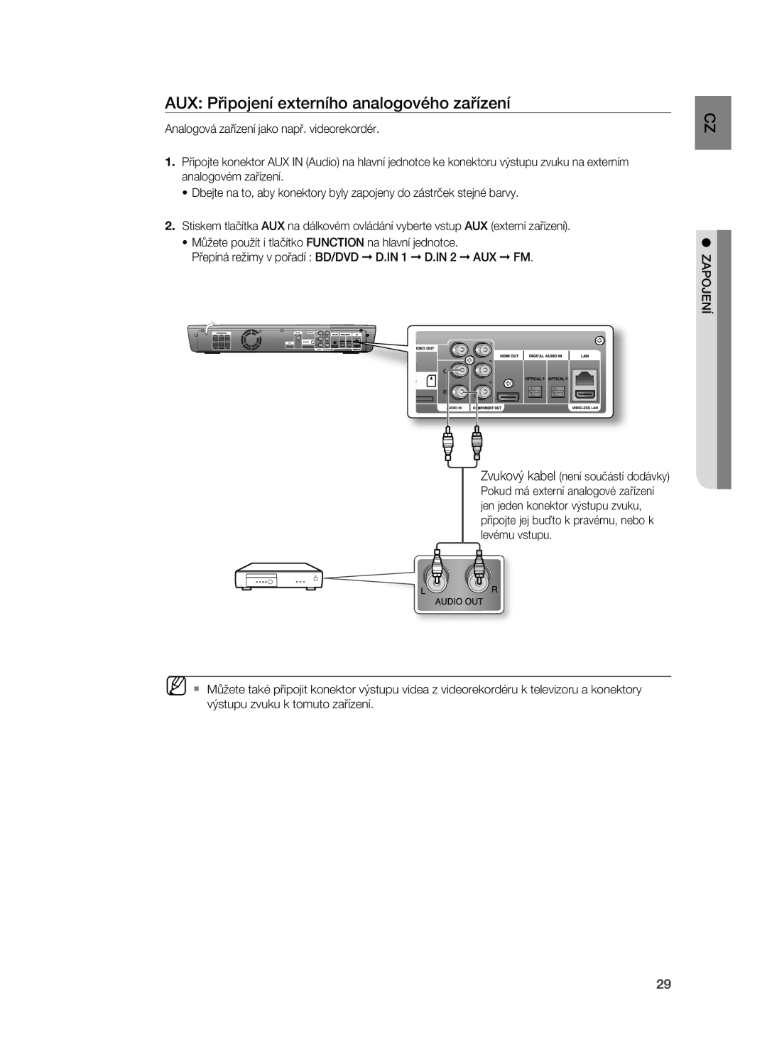 Samsung HT-BD1255R/XET, HT-BD1255R/EDC, HT-BD1252R/EDC, HT-BD1250R/XET manual AUX Připojení externího analogového zařízení 