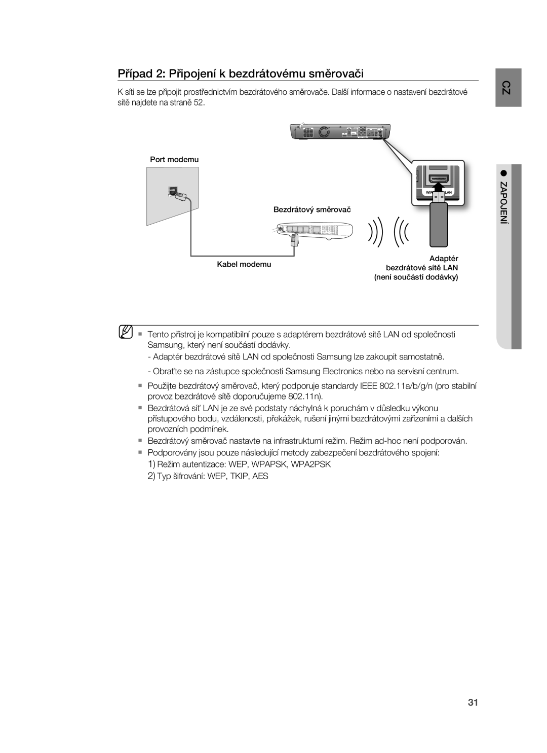 Samsung HT-BD1252R/EDC, HT-BD1255R/EDC, HT-BD1250R/XET, HT-BD1250R/EDC manual Případ 2 Připojení k bezdrátovému směrovači 