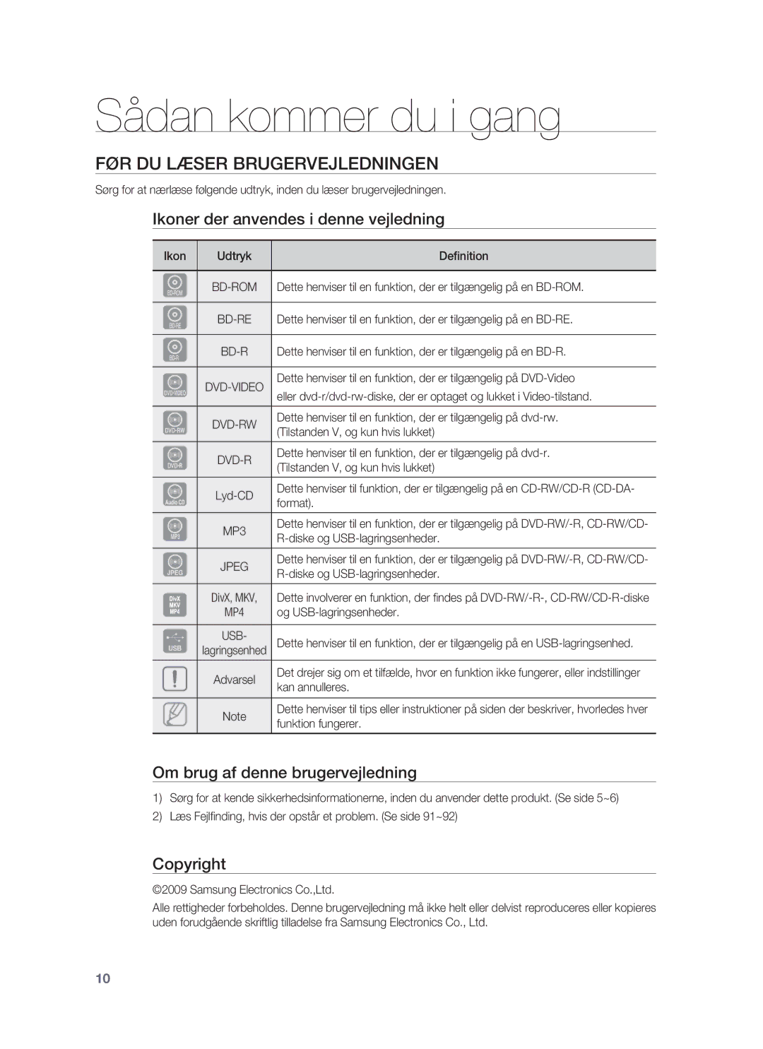 Samsung HT-BD1250R/XEE, HT-BD1255R/XEE, HT-BD1252R/XEE manual Sådan kommer du i gang 