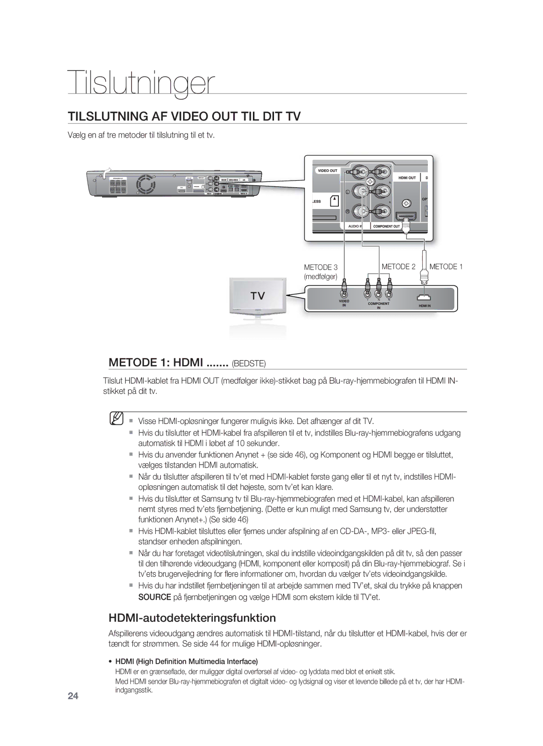 Samsung HT-BD1255R/XEE manual Tilslutning AF Video OUT TIL DIT TV, HDMI-autodetekteringsfunktion, Bedste, Medfølger 