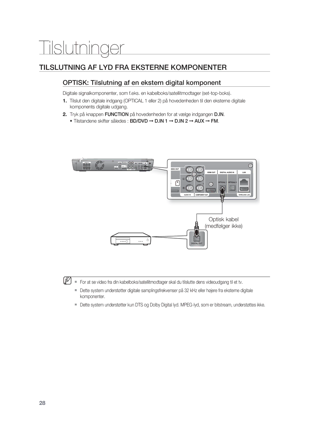 Samsung HT-BD1250R/XEE Tilslutning AF LYD FRA Eksterne Komponenter, Optisk Tilslutning af en ekstern digital komponent 