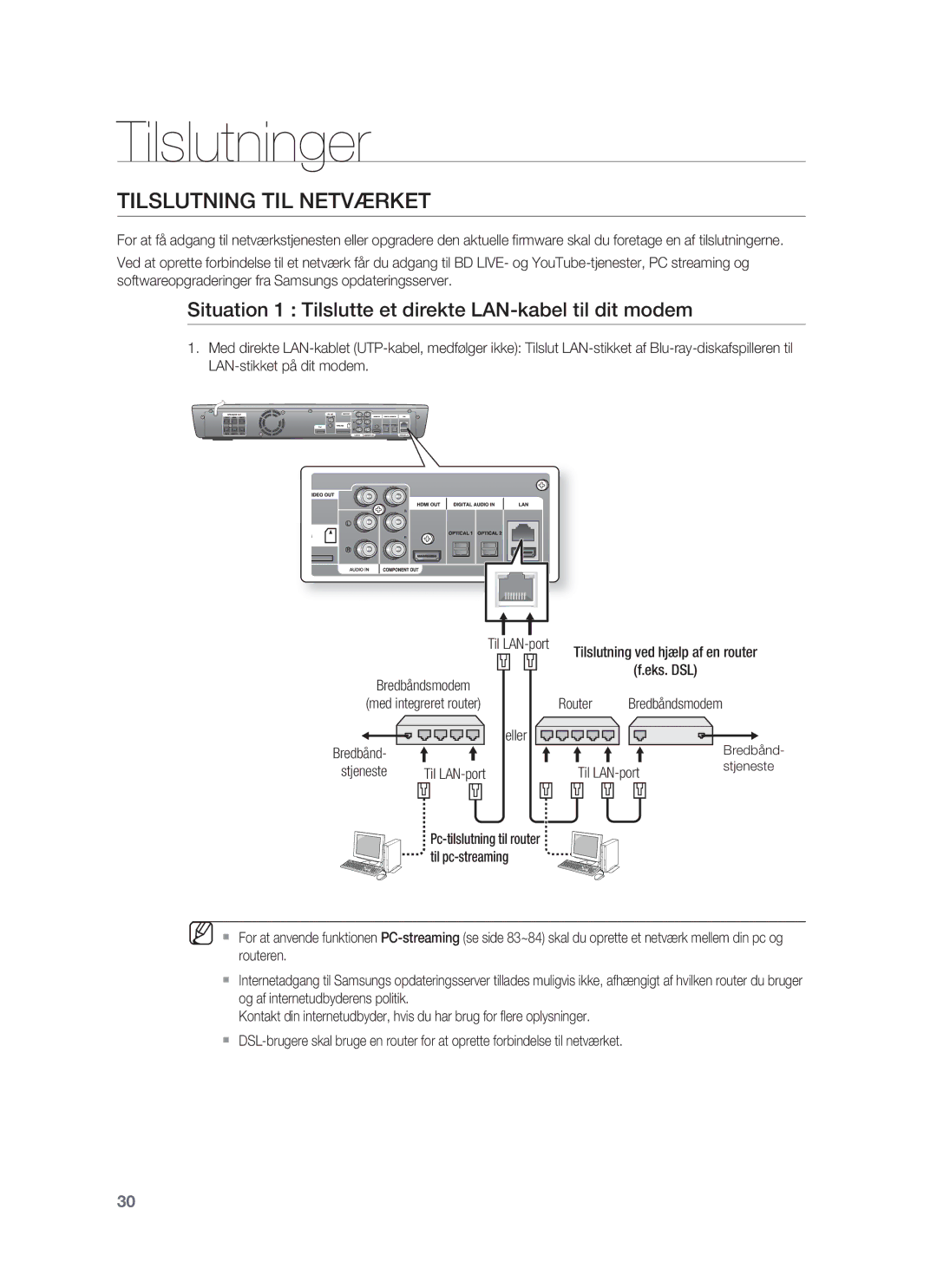 Samsung HT-BD1255R/XEE Tilslutning TIL Netværket, Situation 1 Tilslutte et direkte LAN-kabel til dit modem, Router, Eller 