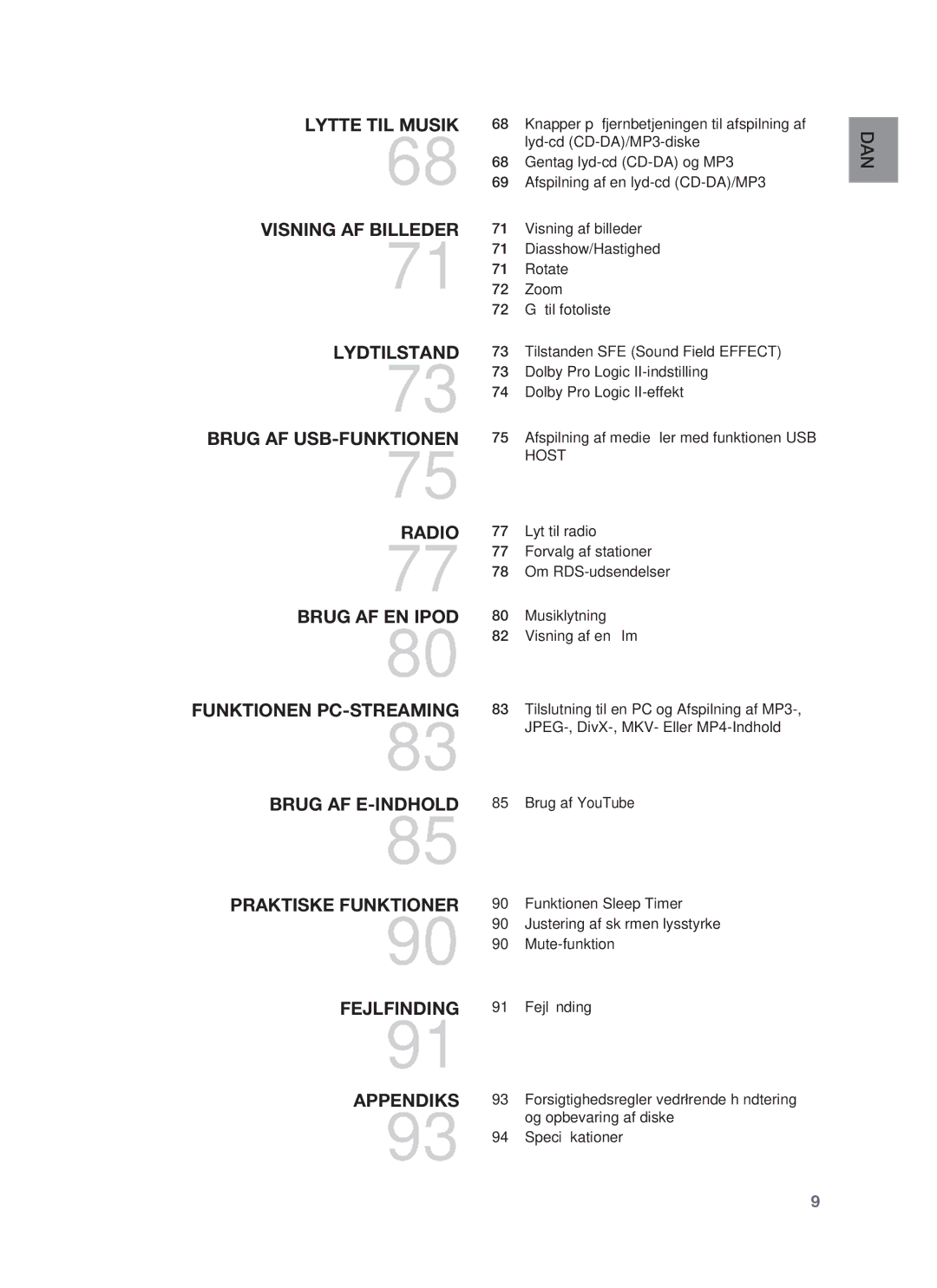 Samsung HT-BD1255R/XEE, HT-BD1250R/XEE, HT-BD1252R/XEE manual Dan 