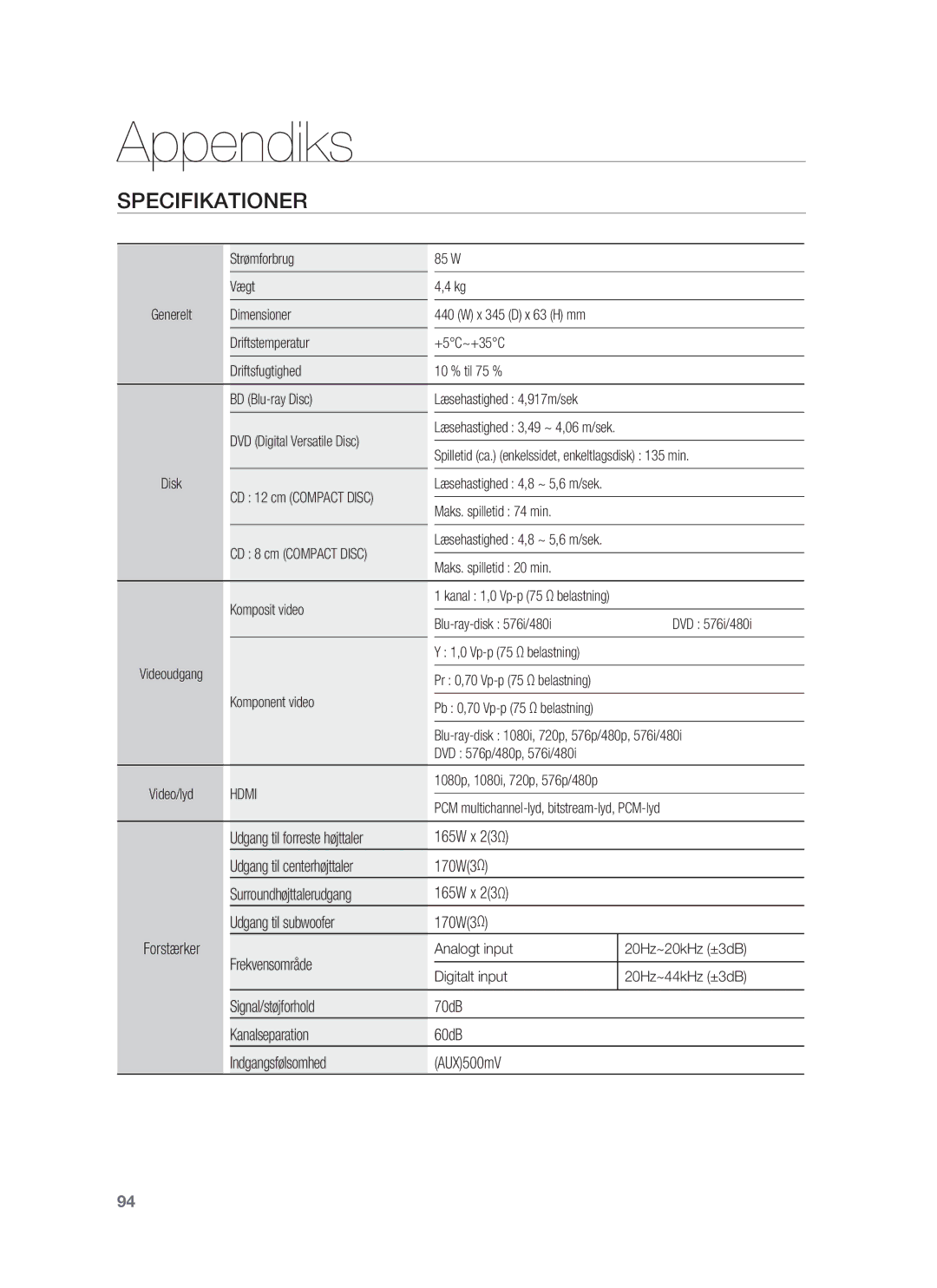 Samsung HT-BD1250R/XEE manual Specifikationer, Strømforbrug 85 W Vægt, Spilletid ca. enkelssidet, enkeltlagsdisk 135 min 