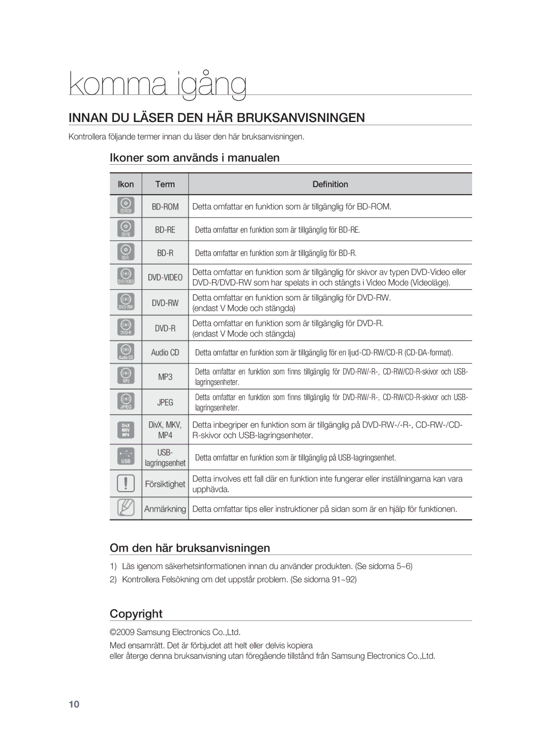 Samsung HT-BD1250R/XEE Komma igång, Innan DU Läser DEN HÄR Bruksanvisningen, Ikoner som används i manualen, Copyright 