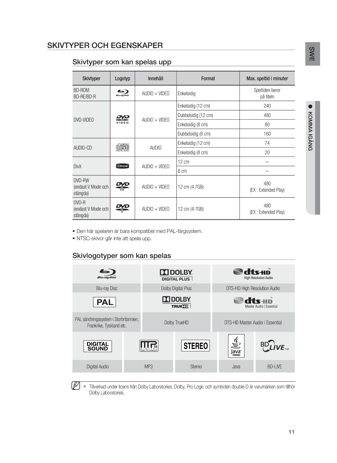 Samsung HT-BD1252R/XEE manual Skivtyper OCH Egenskaper, Skivtyper som kan spelas upp, Skivlogotyper som kan spelas 