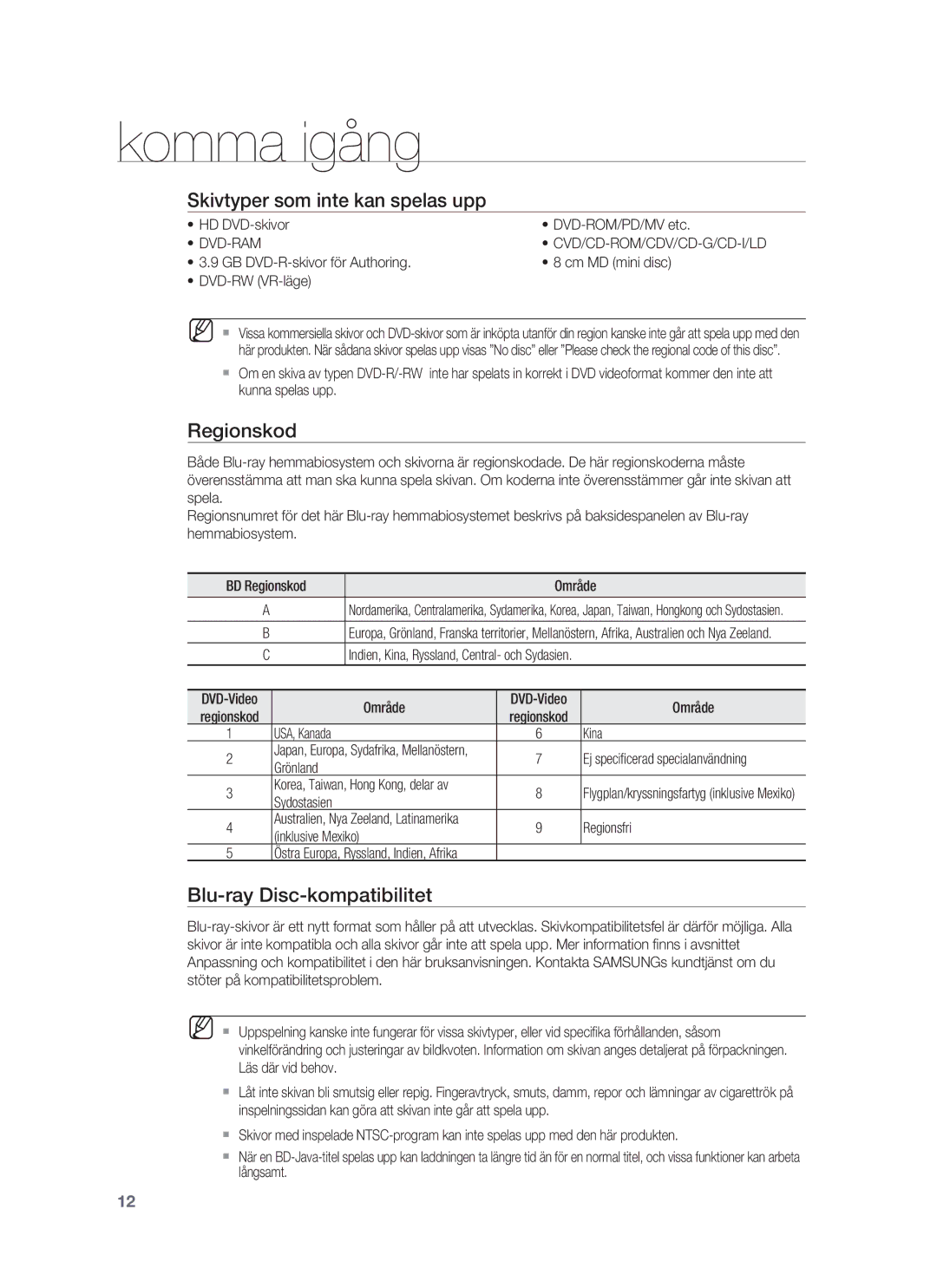 Samsung HT-BD1255R/XEE, HT-BD1250R/XEE Skivtyper som inte kan spelas upp, Regionskod, Blu-ray Disc-kompatibilitet, Dvd-Ram 