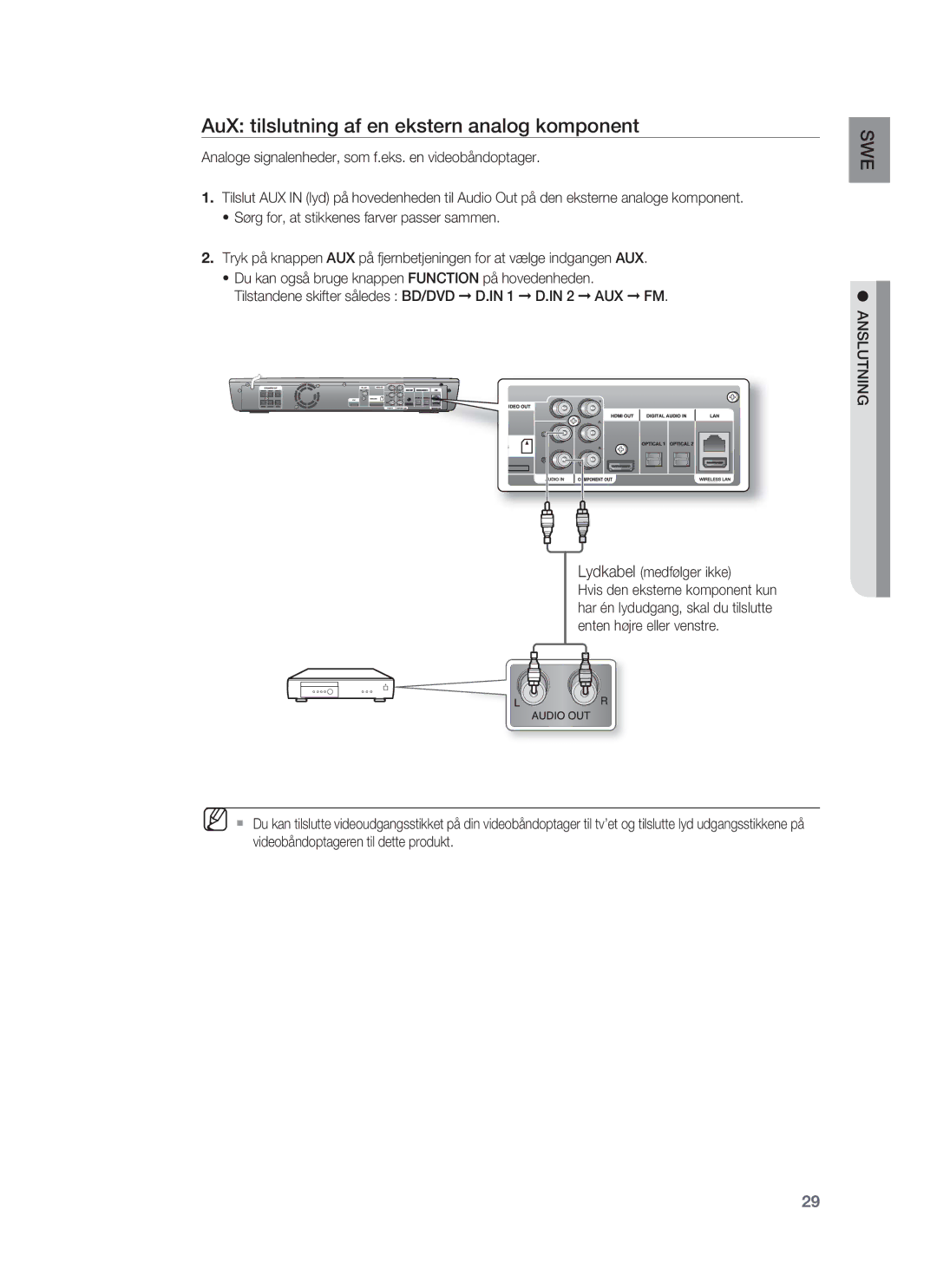 Samsung HT-BD1252R/XEE, HT-BD1255R/XEE manual AuX tilslutning af en ekstern analog komponent, Lydkabel medfølger ikke 