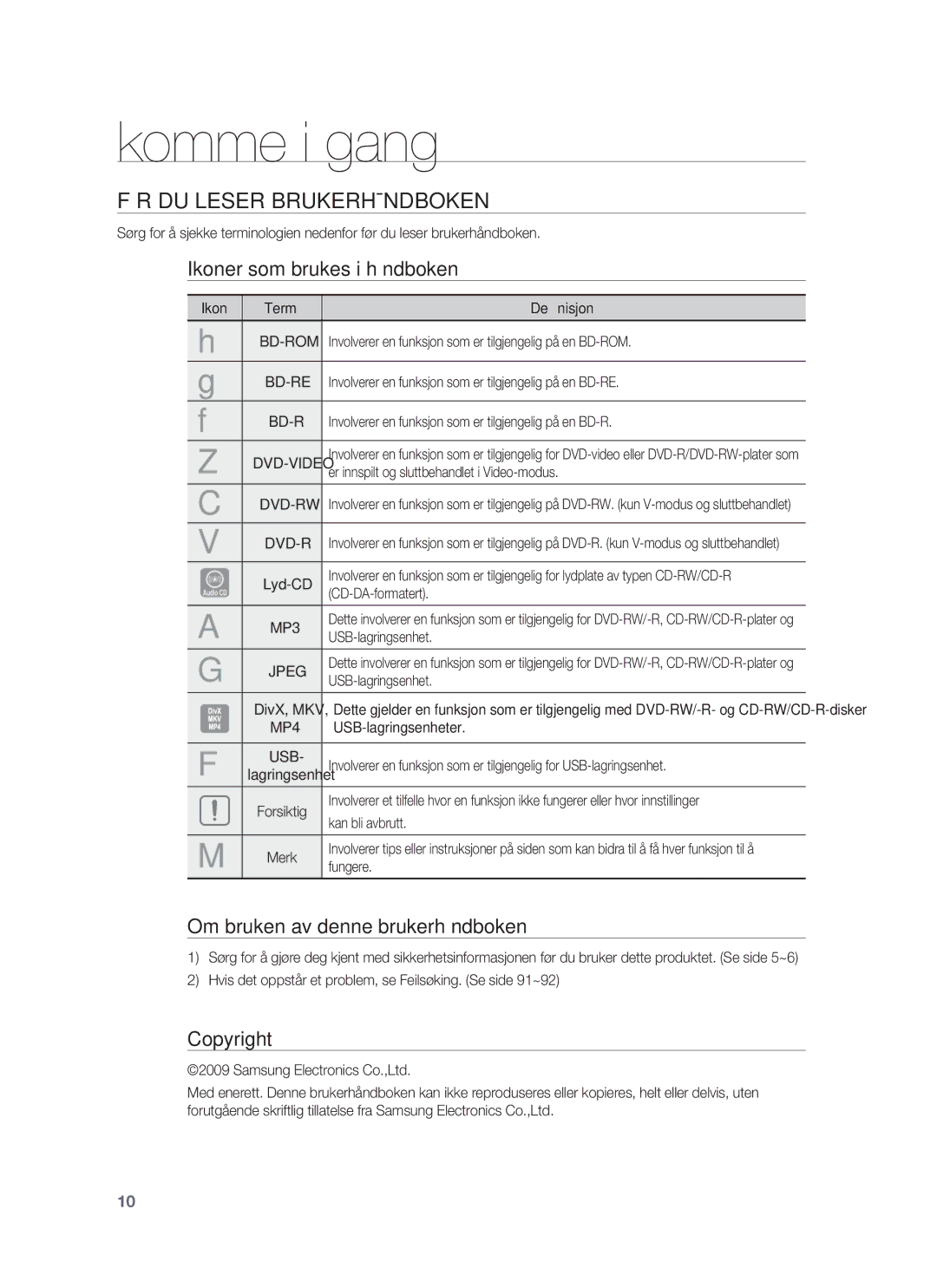 Samsung HT-BD1250R/XEE manual Komme i gang, FØR DU Leser Brukerhåndboken, Ikoner som brukes i håndboken, Copyright 