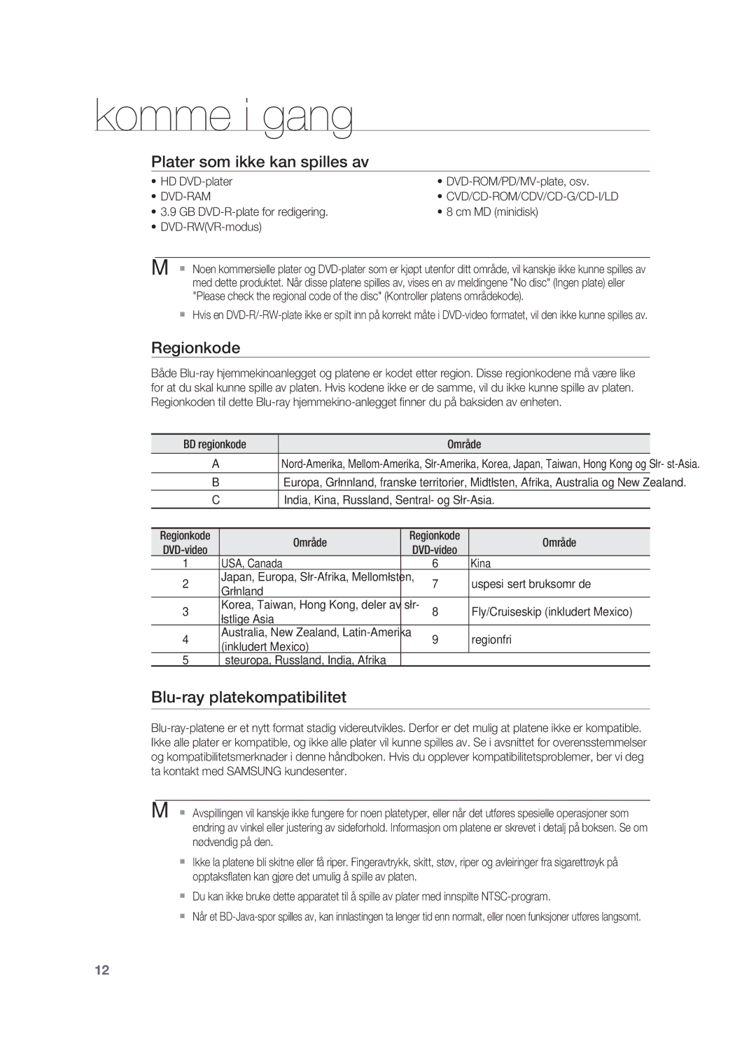 Samsung HT-BD1255R/XEE, HT-BD1250R/XEE Plater som ikke kan spilles av, Regionkode, Blu-ray platekompatibilitet, Dvd-Ram 