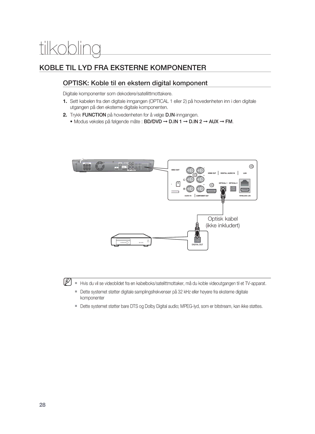 Samsung HT-BD1250R/XEE manual Koble TIL LYD FRA Eksterne Komponenter, Optisk Koble til en ekstern digital komponent 