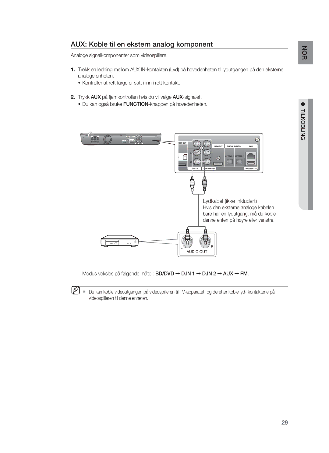 Samsung HT-BD1252R/XEE, HT-BD1255R/XEE, HT-BD1250R/XEE AUX Koble til en ekstern analog komponent, Lydkabel ikke inkludert 