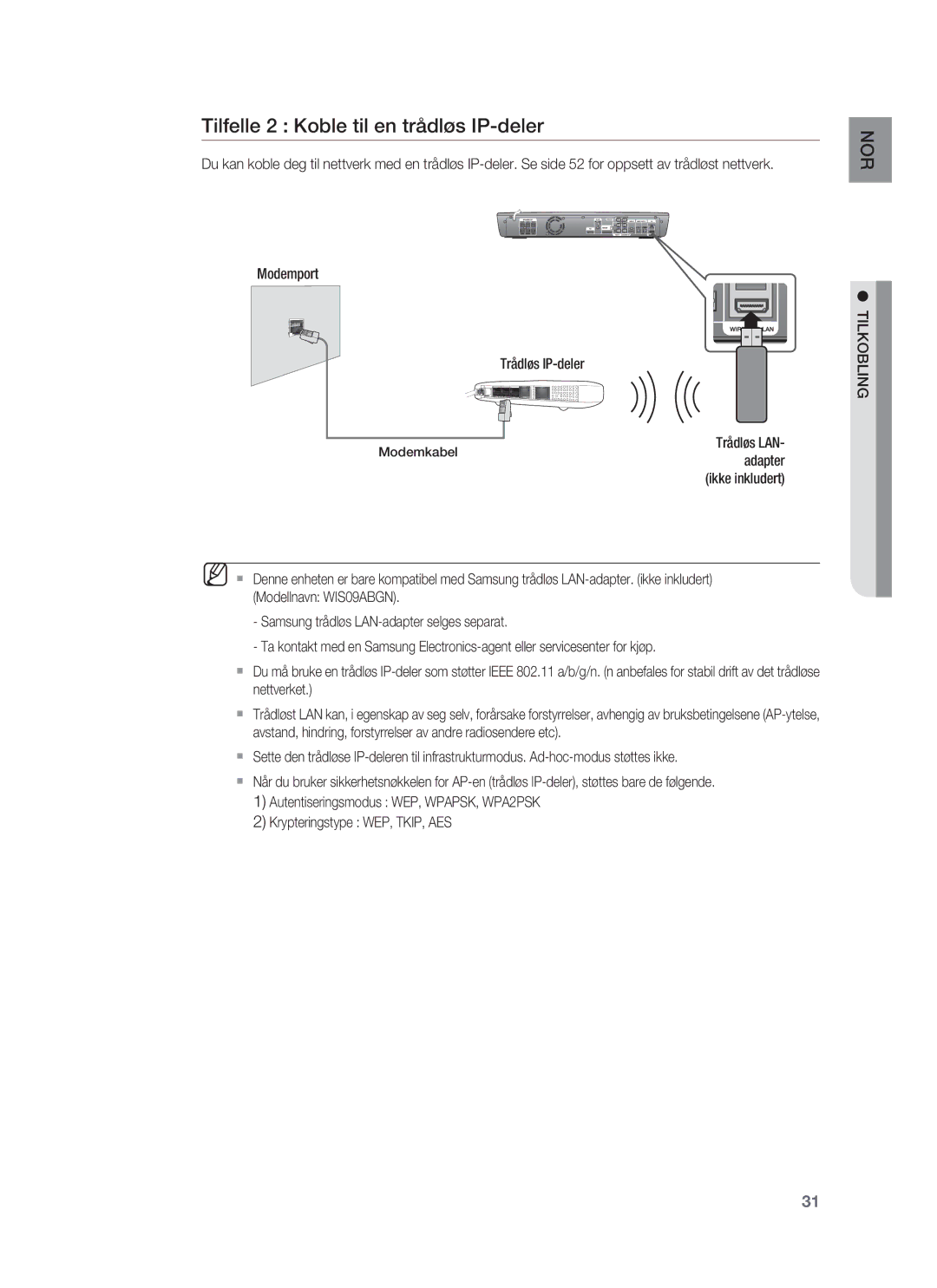 Samsung HT-BD1250R/XEE manual Tilfelle 2 Koble til en trådløs IP-deler, Trådløs LAN, Krypteringstype WEP, TKIP, AES 