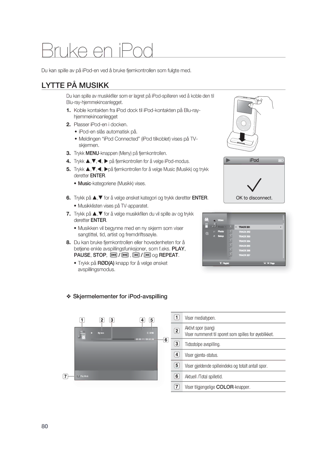 Samsung HT-BD1252R/XEE, HT-BD1255R/XEE, HT-BD1250R/XEE Bruke en iPod, Lytte PÅ Musikk, Skjermelementer for iPod-avspilling 