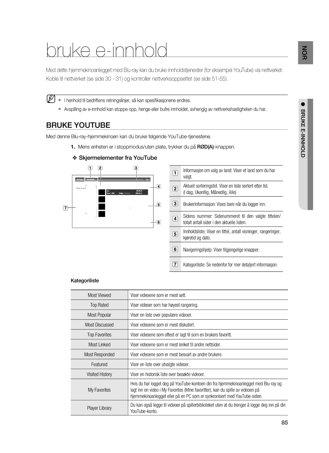 Samsung HT-BD1250R/XEE, HT-BD1255R/XEE, HT-BD1252R/XEE manual Bruke e-innhold 