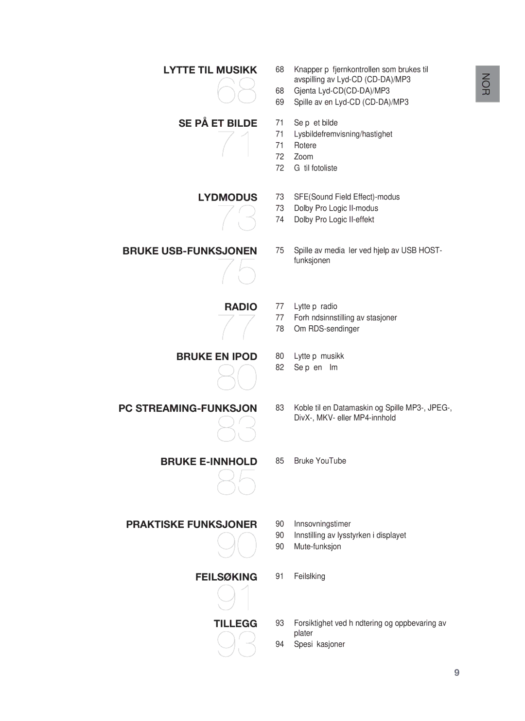 Samsung HT-BD1255R/XEE, HT-BD1250R/XEE, HT-BD1252R/XEE manual Nor 