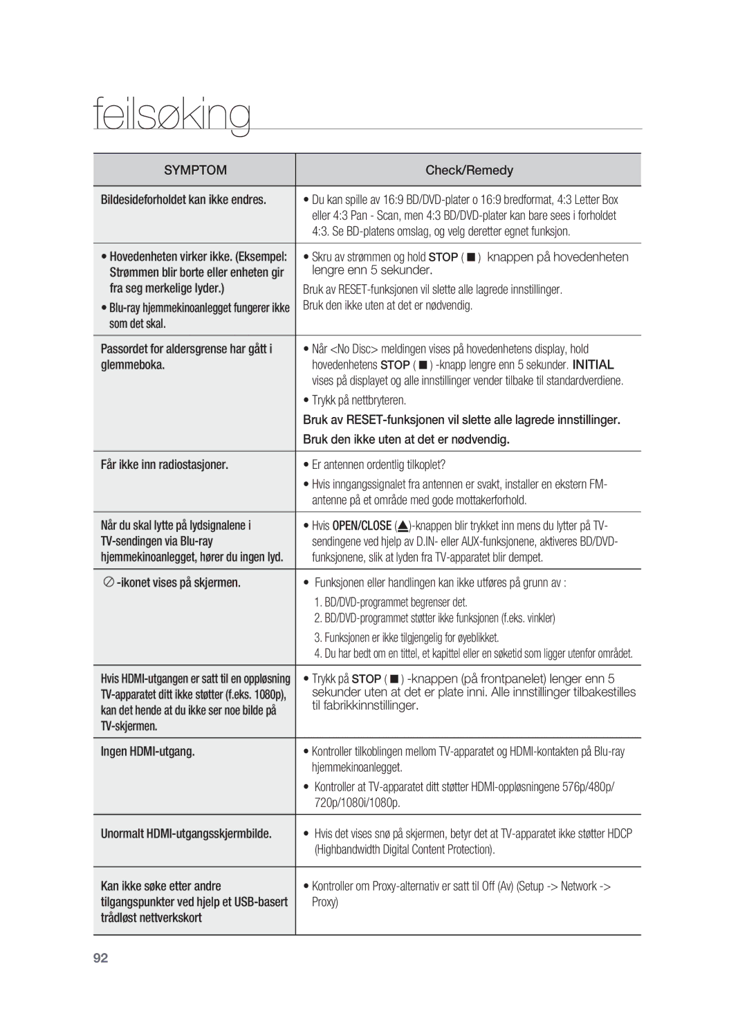 Samsung HT-BD1252R/XEE manual Check/Remedy, Lengre enn 5 sekunder, Fra seg merkelige lyder, Som det skal, Glemmeboka 