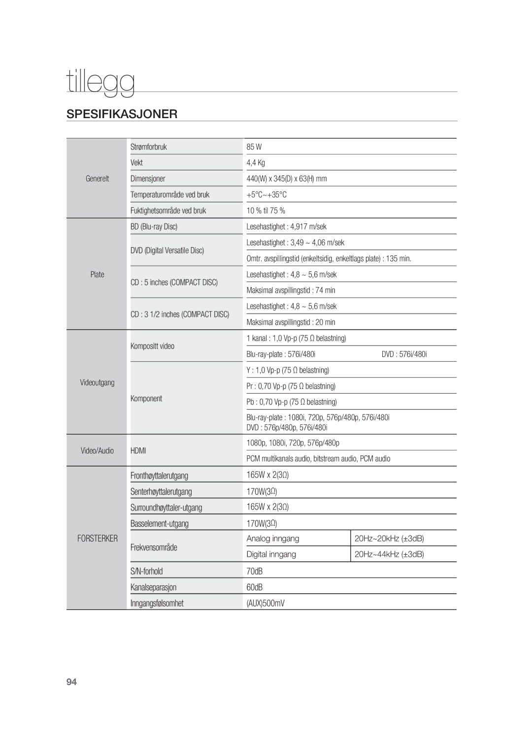 Samsung HT-BD1250R/XEE, HT-BD1255R/XEE, HT-BD1252R/XEE manual Spesifikasjoner, Strømforbruk 85 W Vekt 