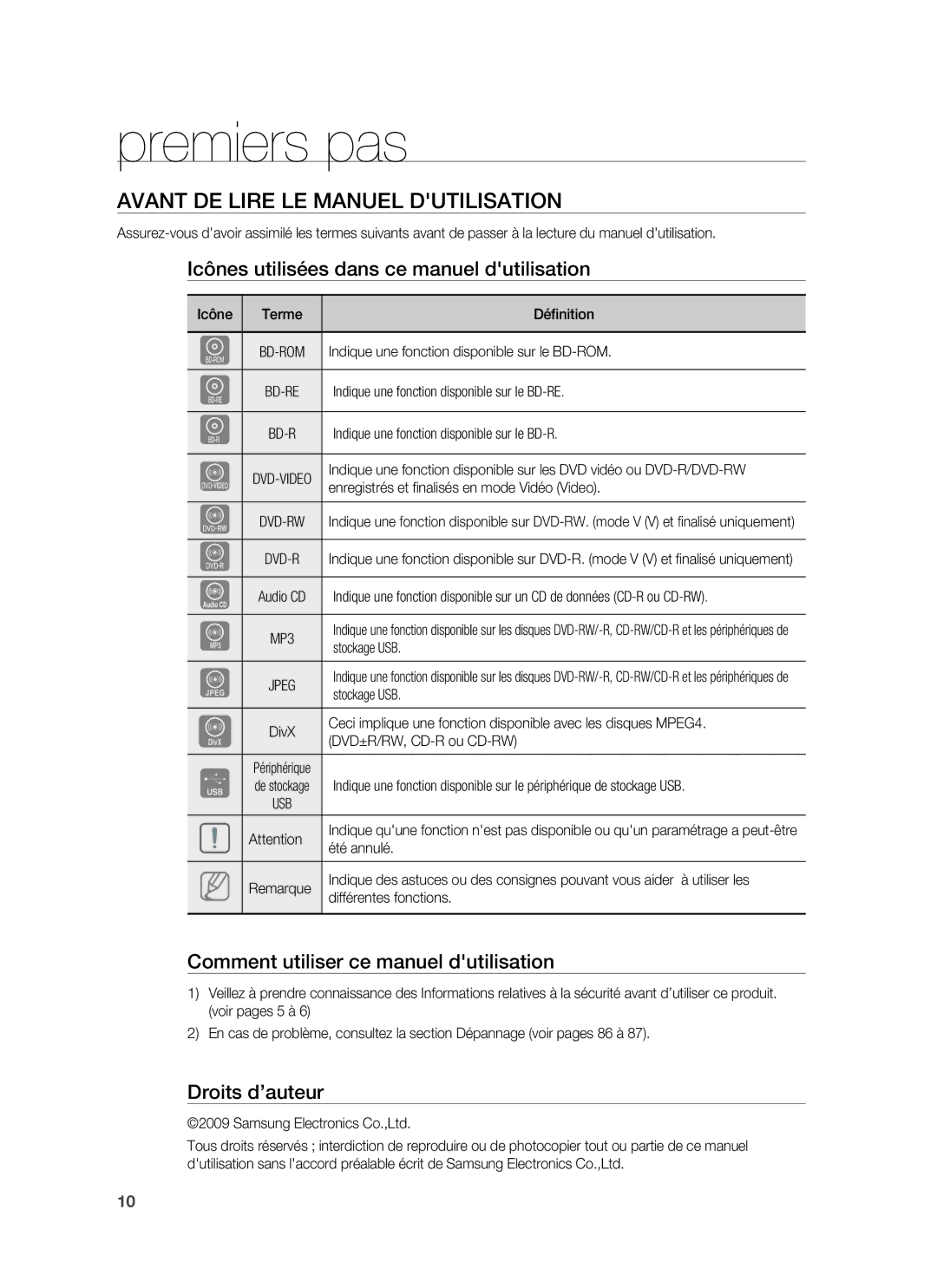 Samsung HT-BD1255R/XEF Premiers pas, Avant DE Lire LE Manuel Dutilisation, Icônes utilisées dans ce manuel dutilisation 