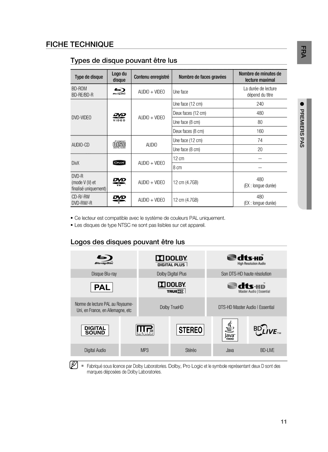 Samsung HT-BD1250R/XEF manual Fiche Technique, Types de disque pouvant être lus, Logos des disques pouvant être lus 