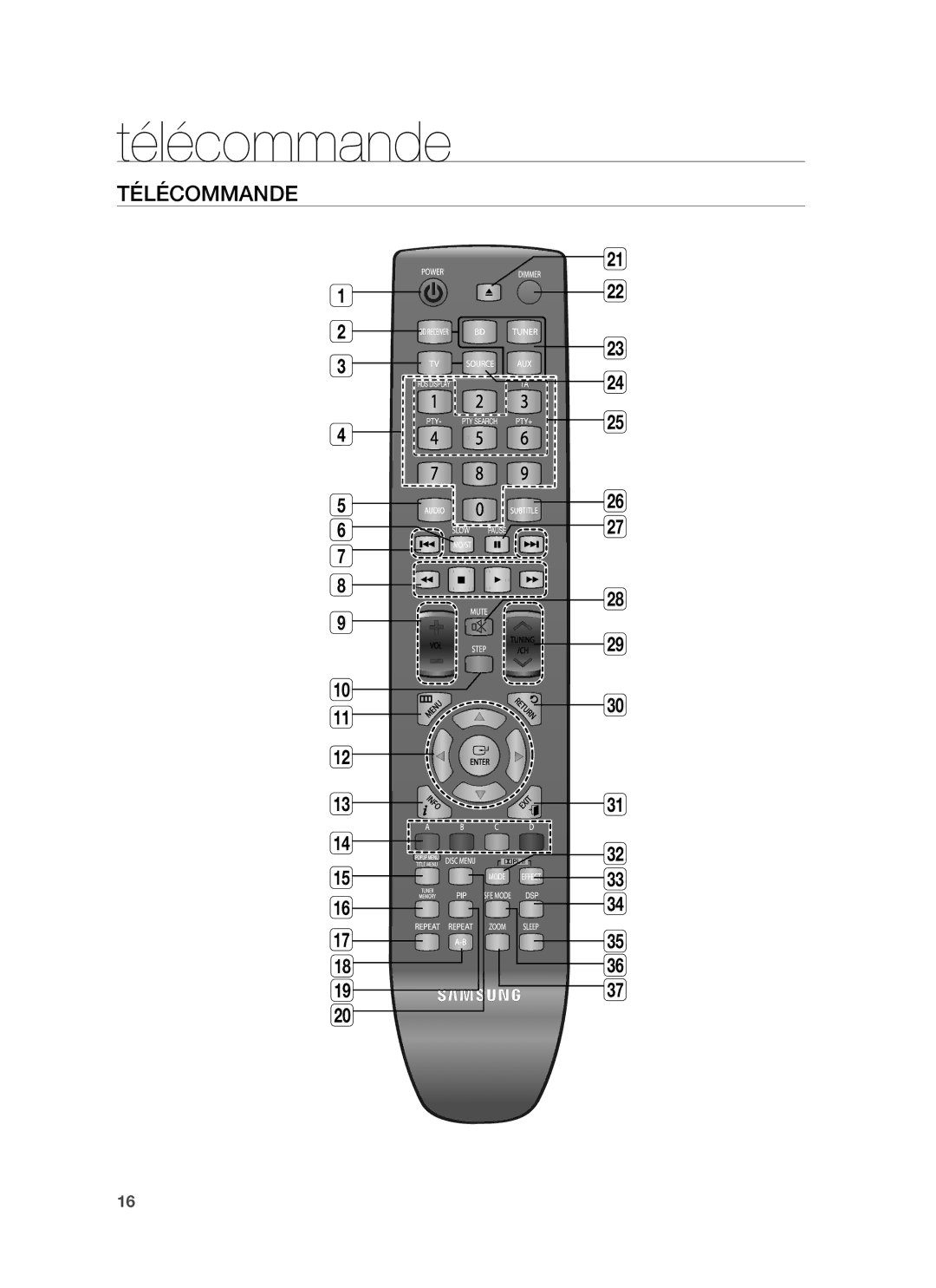 Samsung HT-BD1255R/XEF, HT-BD1250R/XEF manual Télécommande 