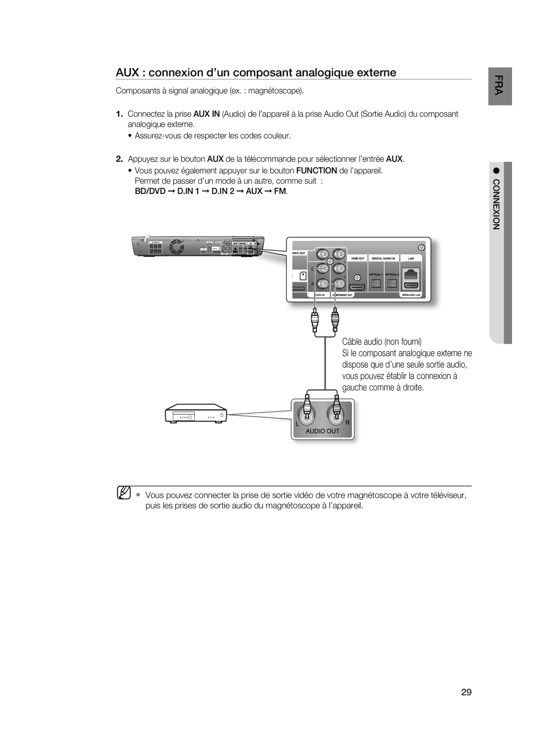 Samsung HT-BD1250R/XEF, HT-BD1255R/XEF manual AUX connexion d’un composant analogique externe, Câble audio non fourni 