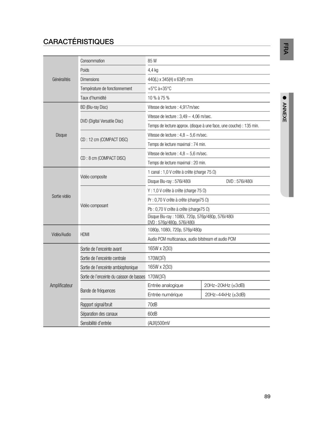 Samsung HT-BD1250R/XEF manual Caractéristiques, Sortie de l’enceinte avant 165W x 23Ω, 170W3Ω, Bande de fréquences, Annexe 