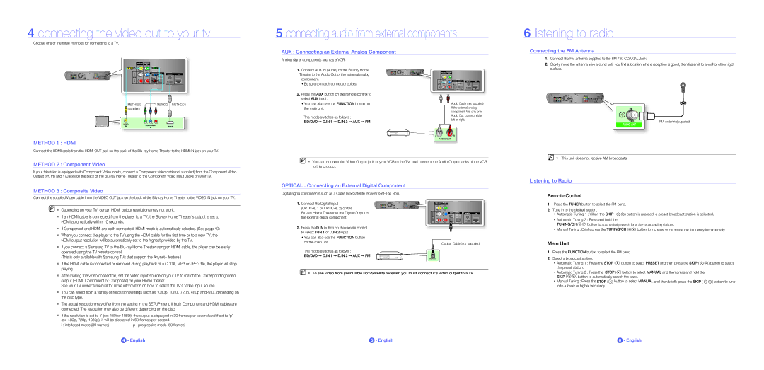 Samsung HT-BD2-XAC Connecting the video out to your tv, Connecting audio from external components, Listening to radio 