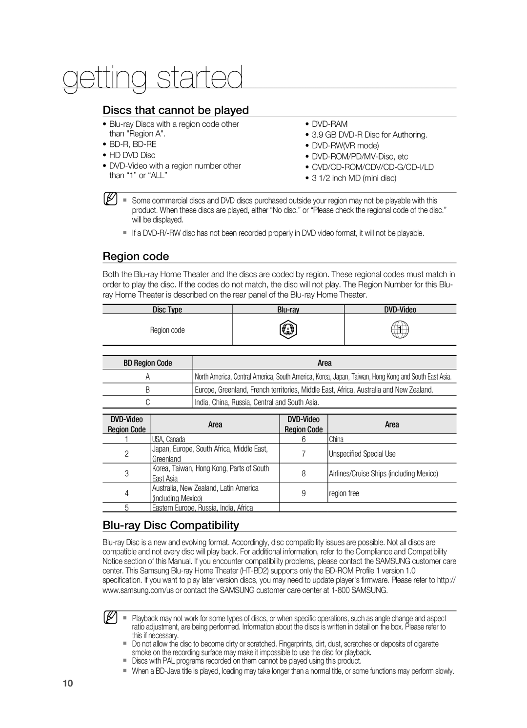 Samsung HT-BD2 manual Discs that cannot be played, Region code, Blu-ray Disc Compatibility 