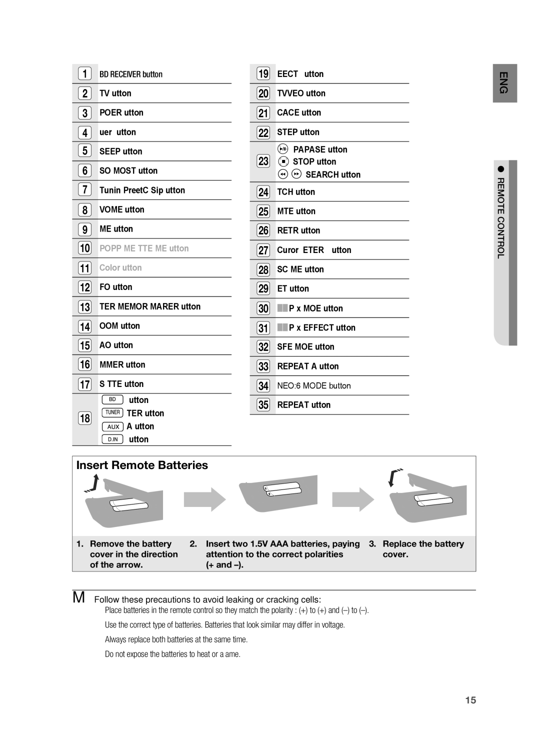 Samsung HT-BD2 manual BD Receiver button, Remote control 