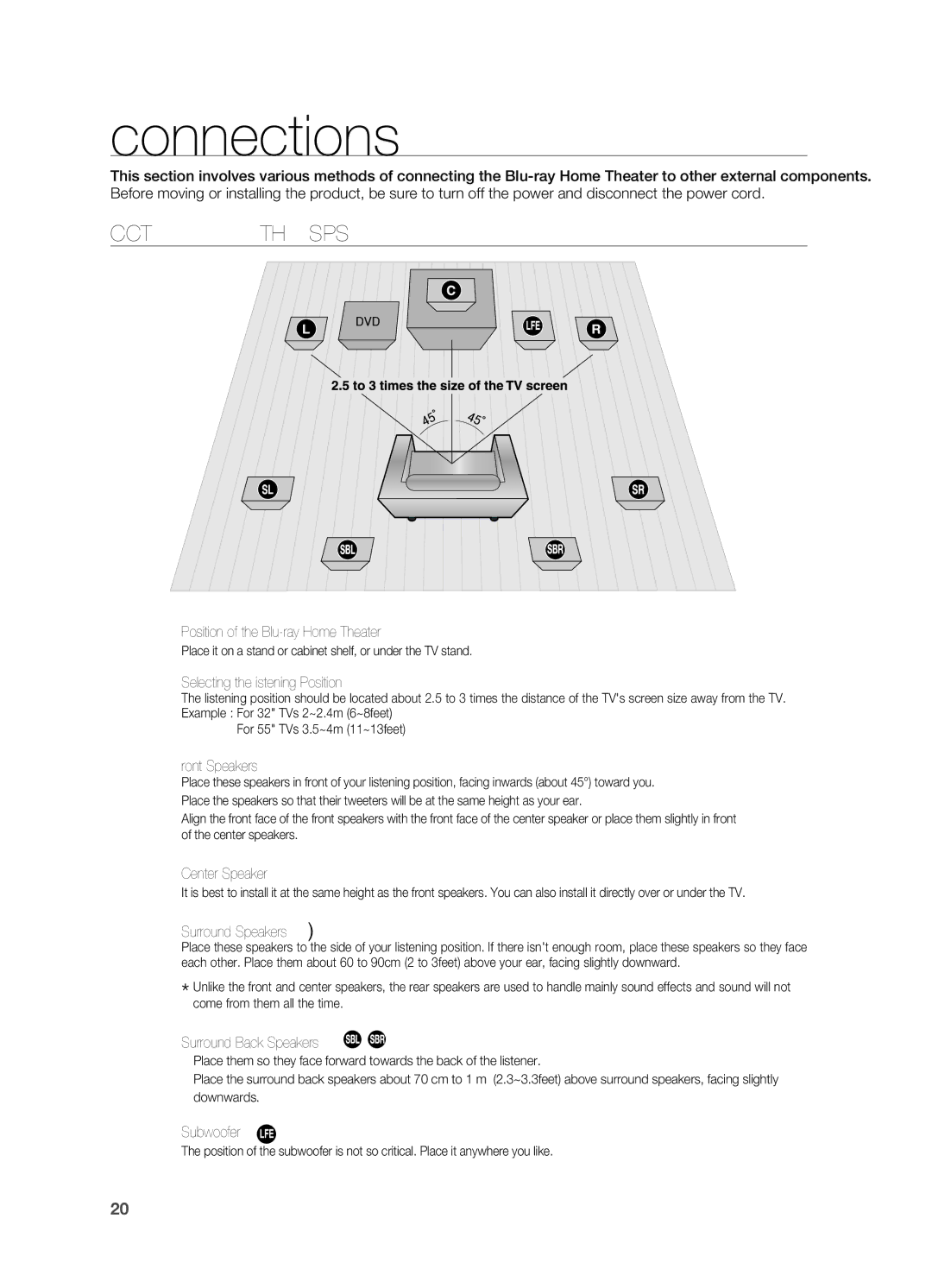 Samsung HT-BD2 manual Connecting the Speakers 