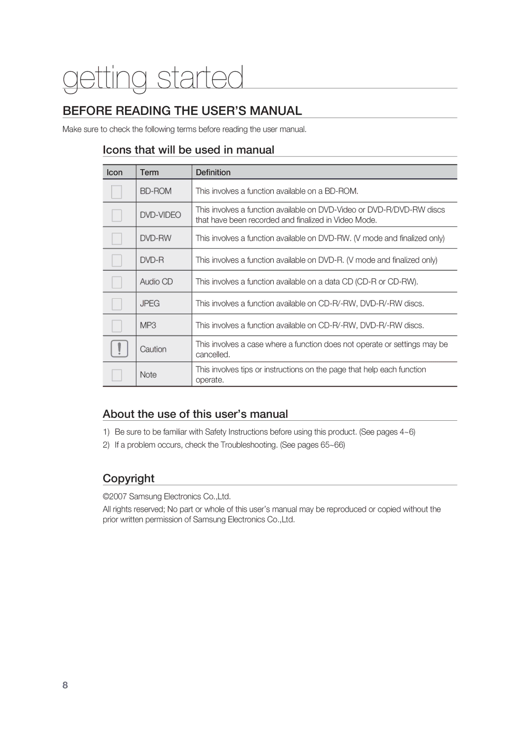 Samsung HT-BD2 Getting started, Before Reading the User’s Manual, Icons that will be used in manual, Copyright 