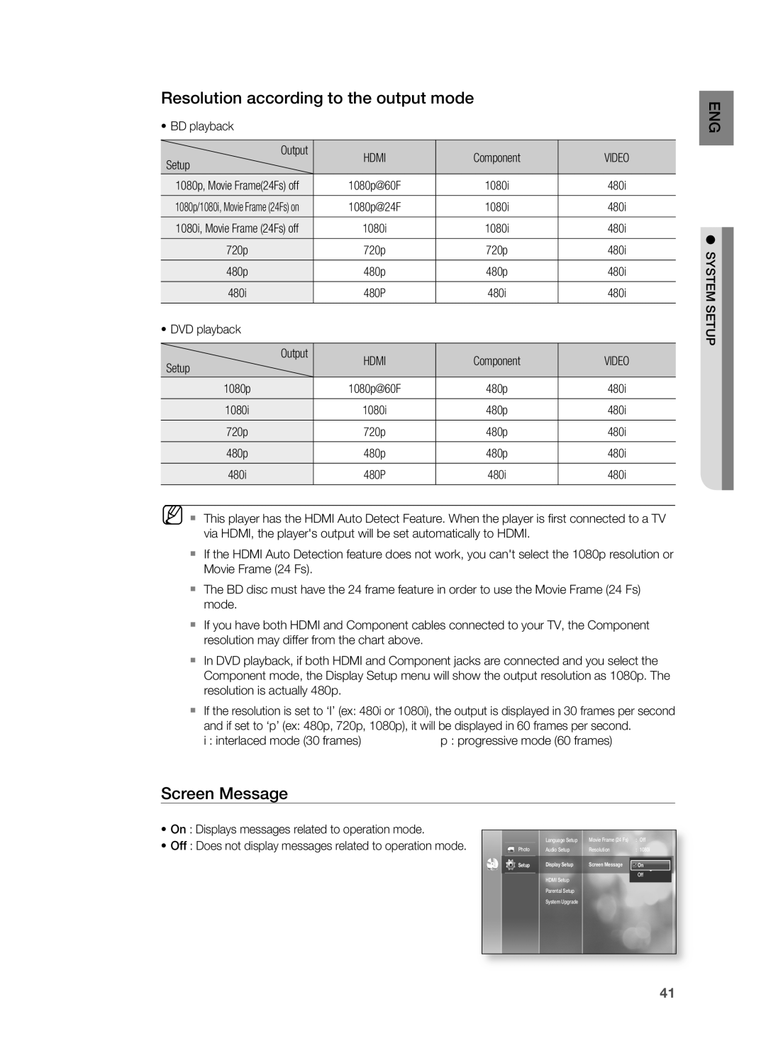 Samsung HT-BD2 manual Resolution according to the output mode, Screen Message 