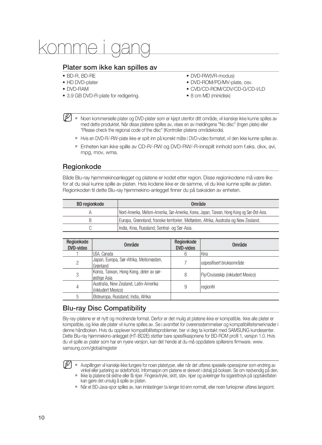 Samsung HT-BD2ER/XEE, HT-BD2R/XEE manual Plater som ikke kan spilles av, Regionkode, Blu-ray Disc Compatibility, Dvd-Ram 