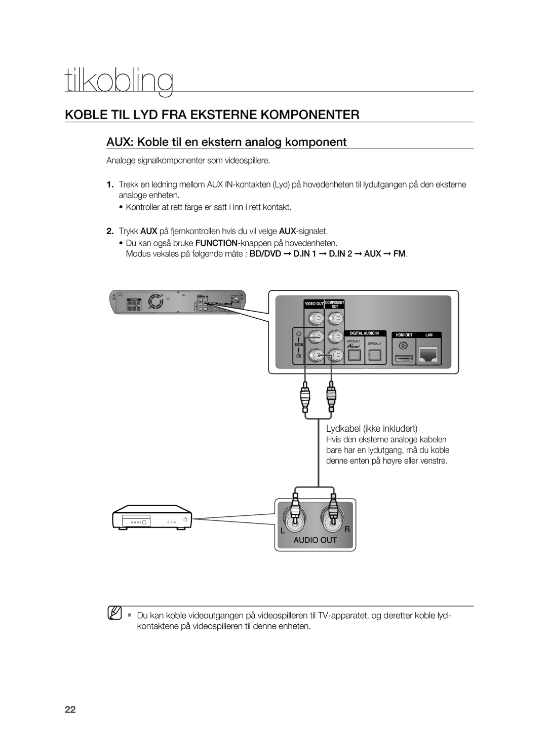 Samsung HT-BD2ER/XEE, HT-BD2R/XEE manual Koble TIL LYD FRA Eksterne Komponenter, AUX Koble til en ekstern analog komponent 