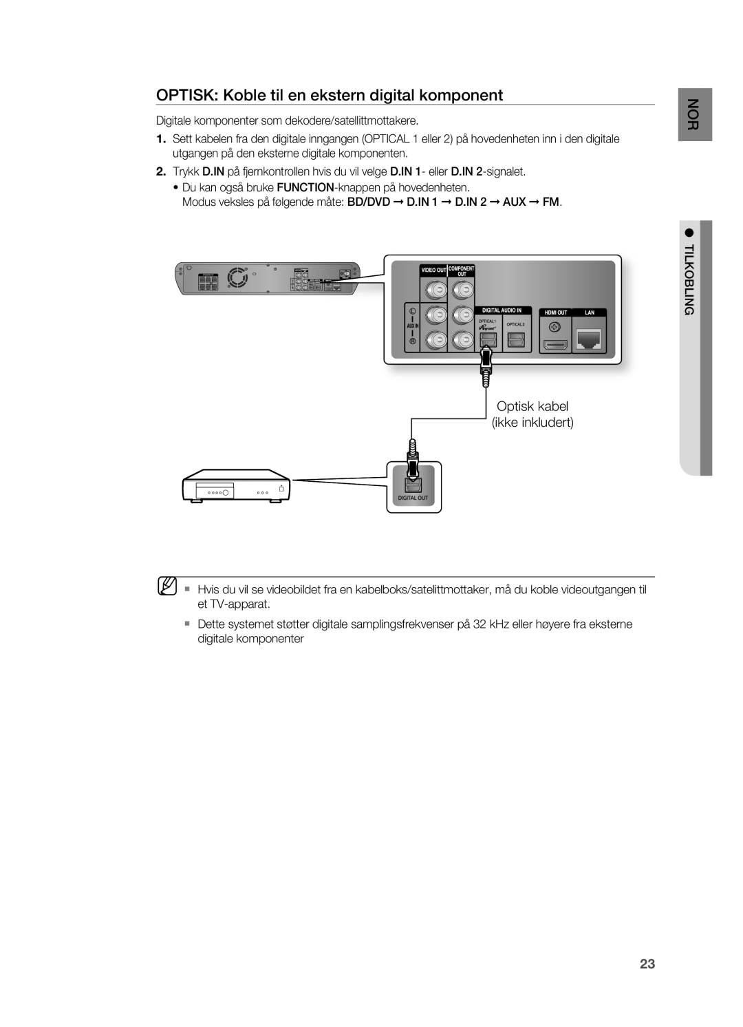 Samsung HT-BD2R/XEE, HT-BD2ER/XEE manual Optisk Koble til en ekstern digital komponent, Optisk kabel Ikke inkludert 