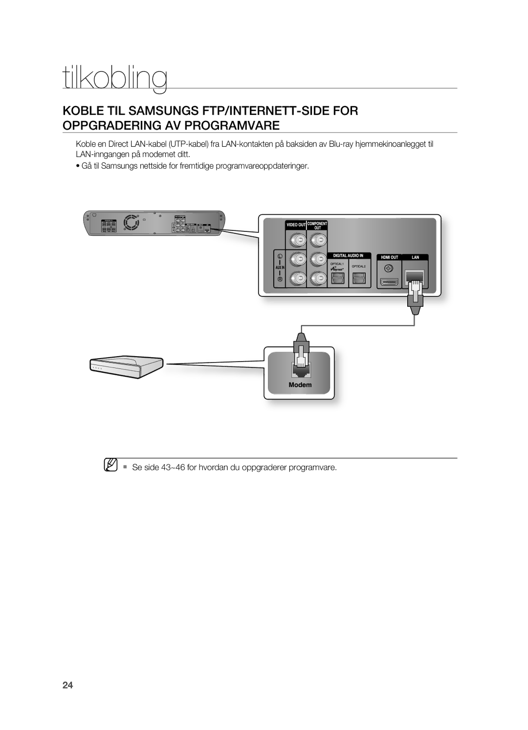 Samsung HT-BD2ER/XEE, HT-BD2R/XEE manual Tilkobling 