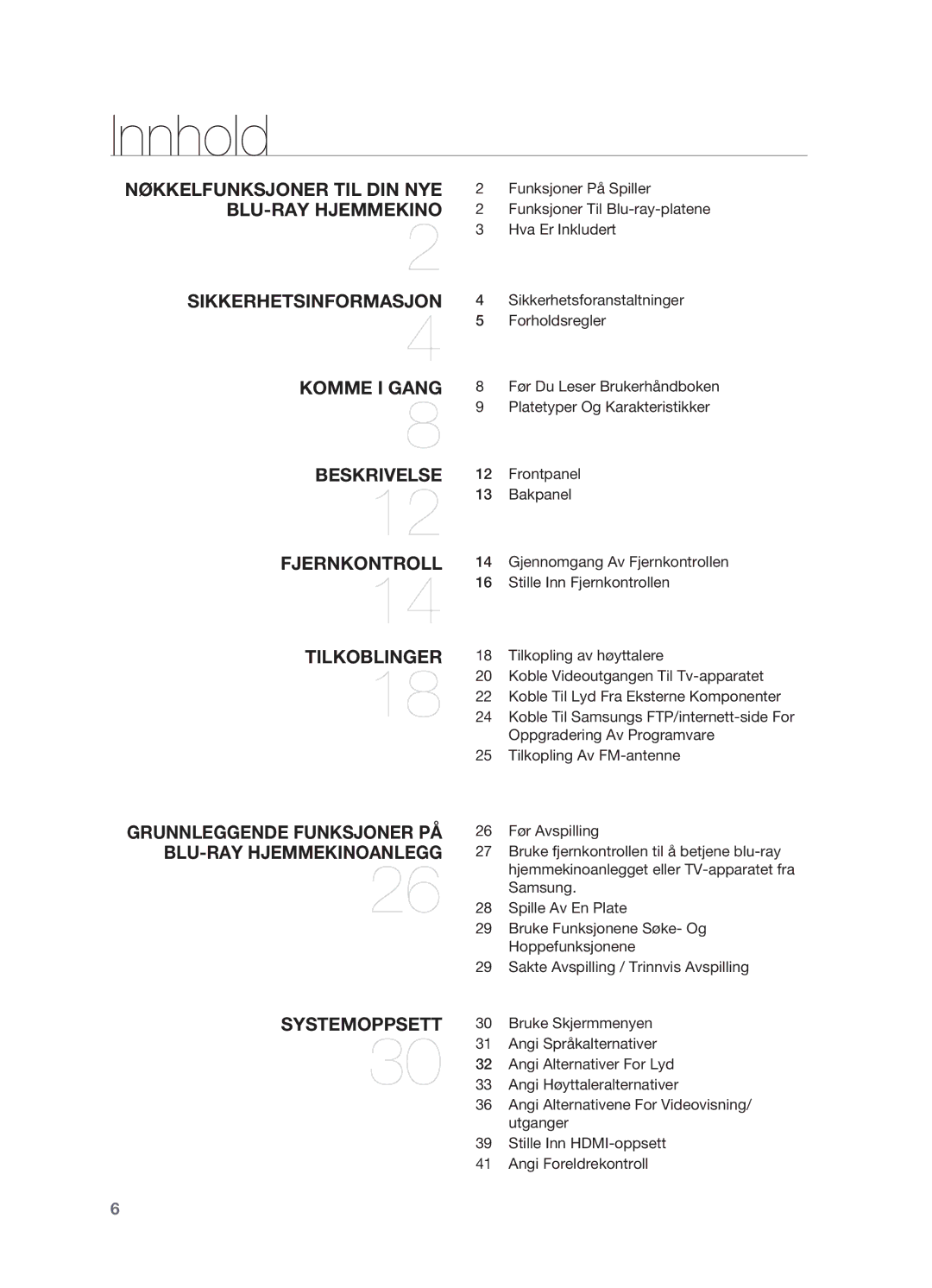 Samsung HT-BD2ER/XEE, HT-BD2R/XEE manual Innhold, Systemoppsett 