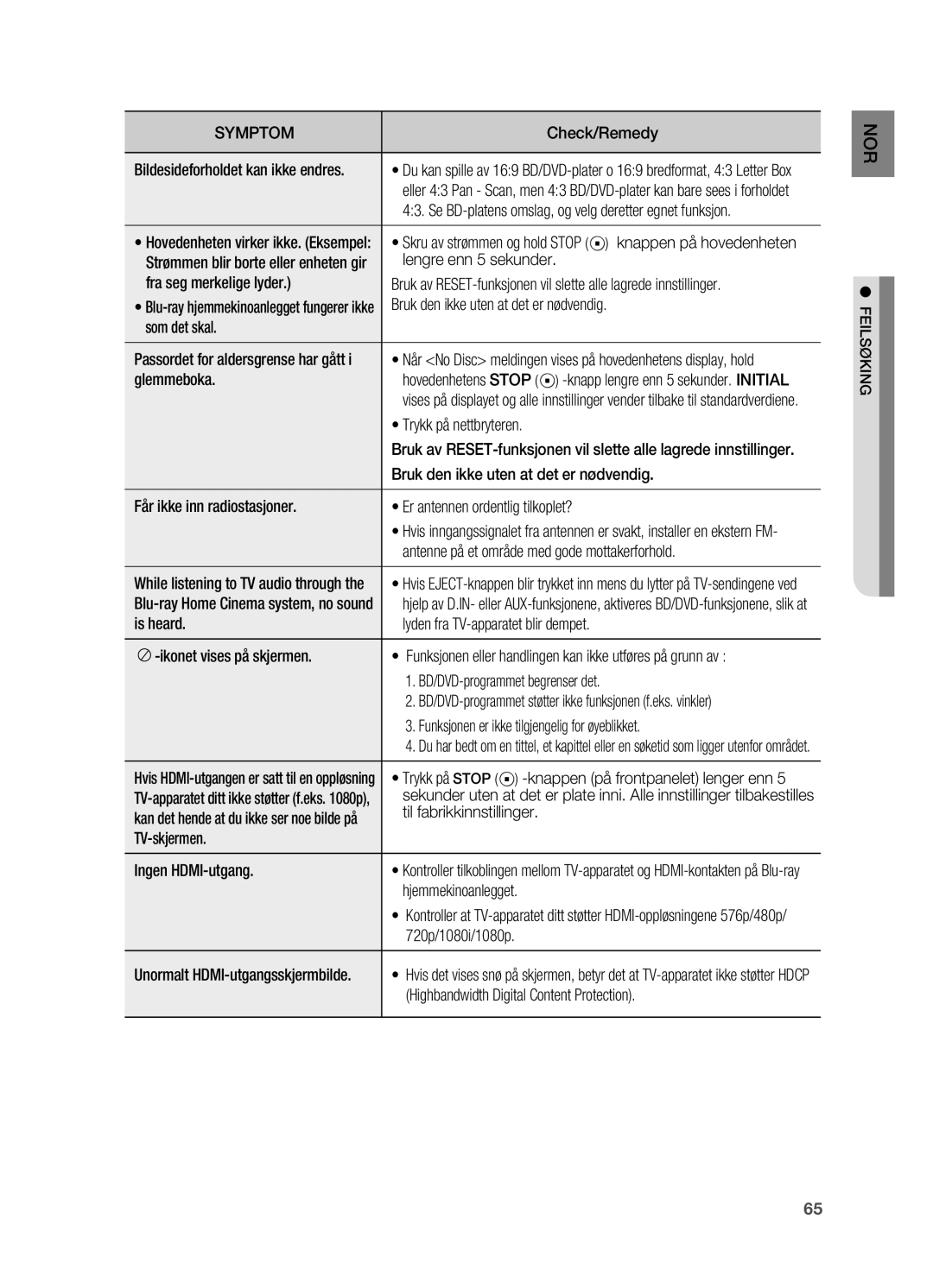 Samsung HT-BD2R/XEE manual Bildesideforholdet kan ikke endres, Lengre enn 5 sekunder, Fra seg merkelige lyder, Som det skal 